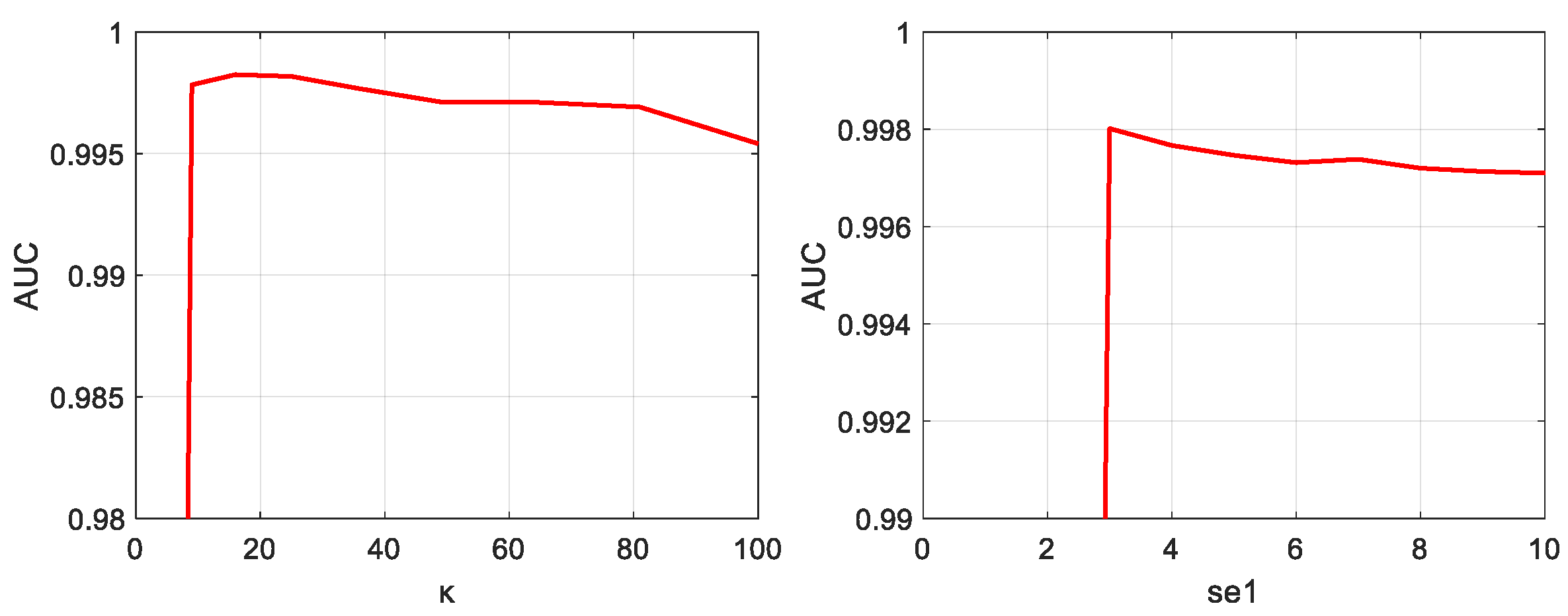 Remotesensing 12 03387 g014