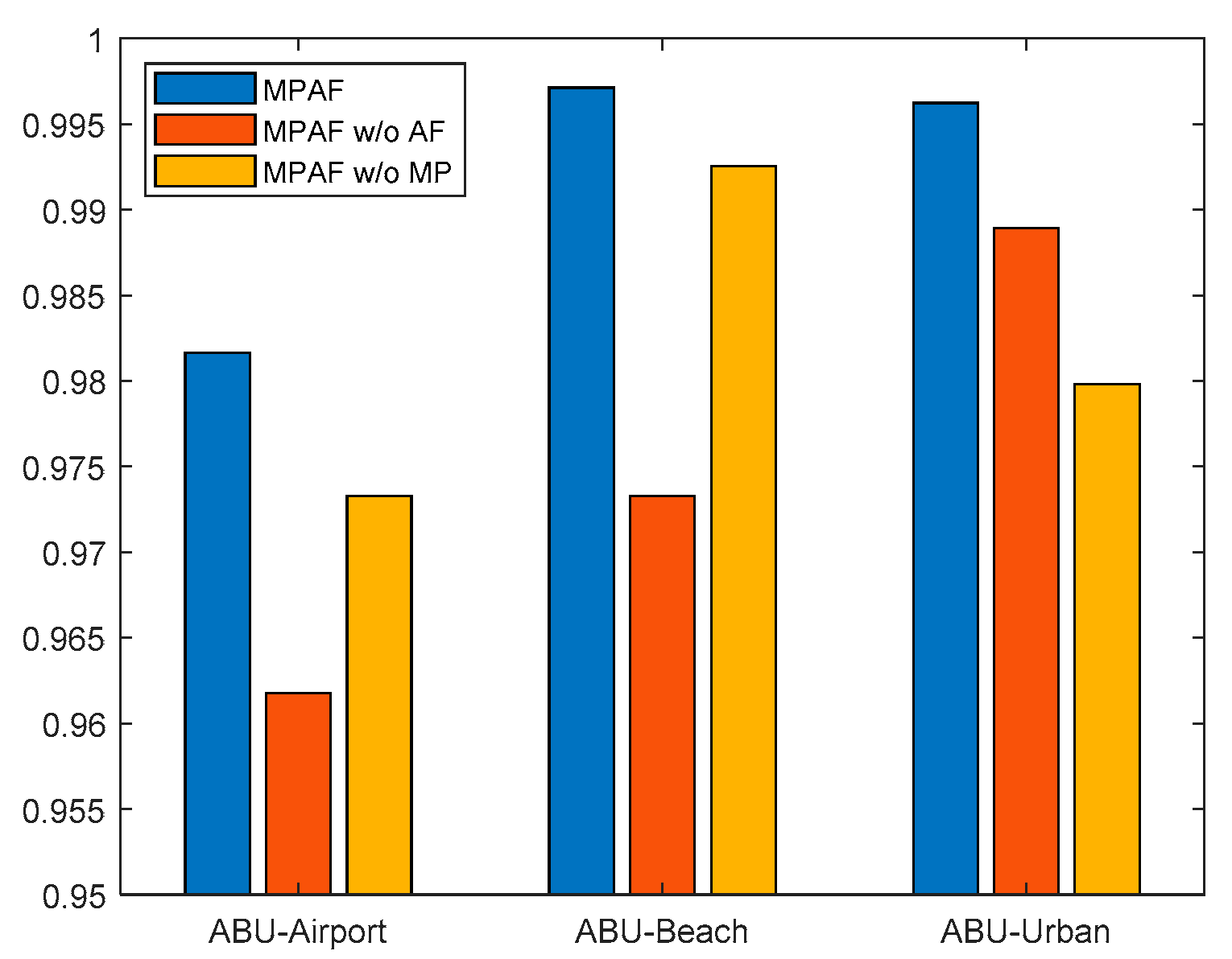 Remotesensing 12 03387 g016
