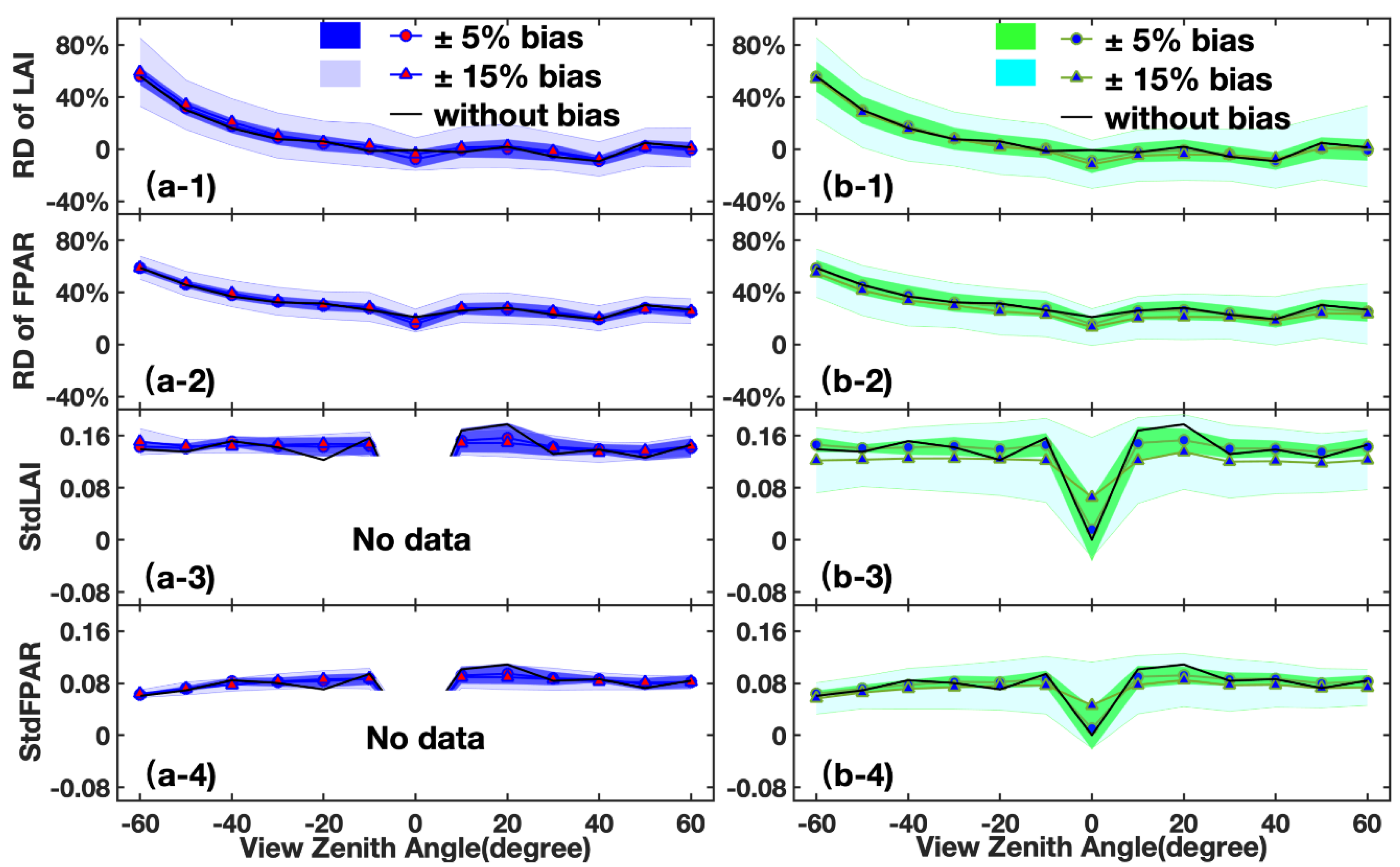 Remotesensing 12 03391 g006 Remotesensing 12 03391 g006