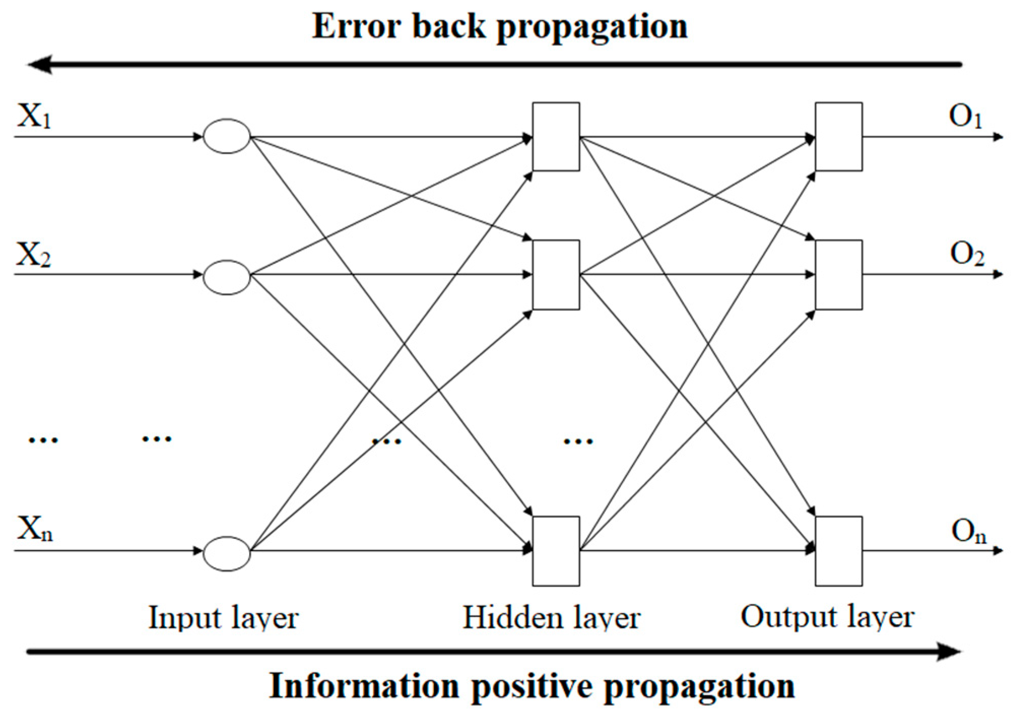 Remotesensing 12 03392 g004