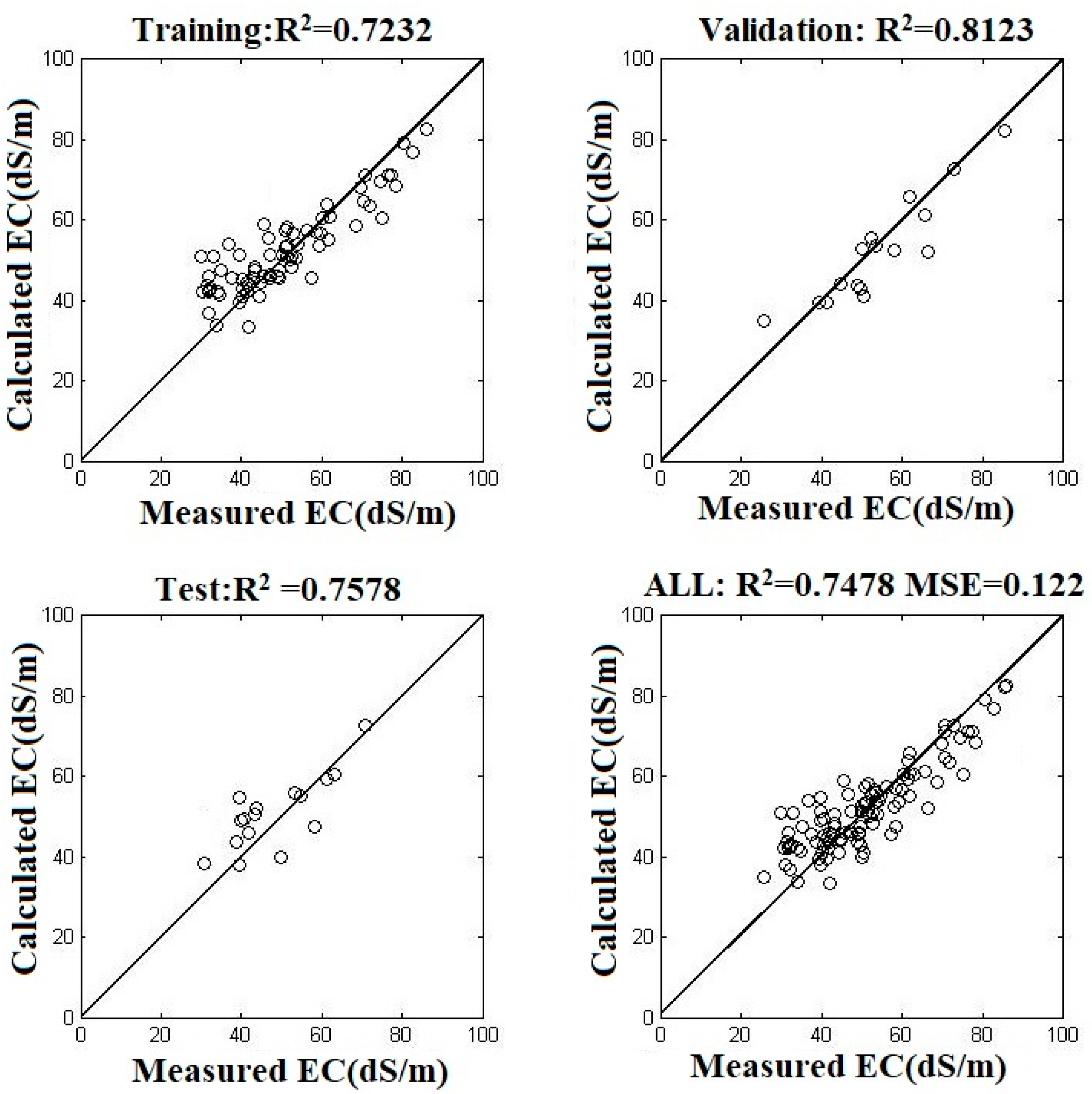 Remotesensing 12 03392 g008
