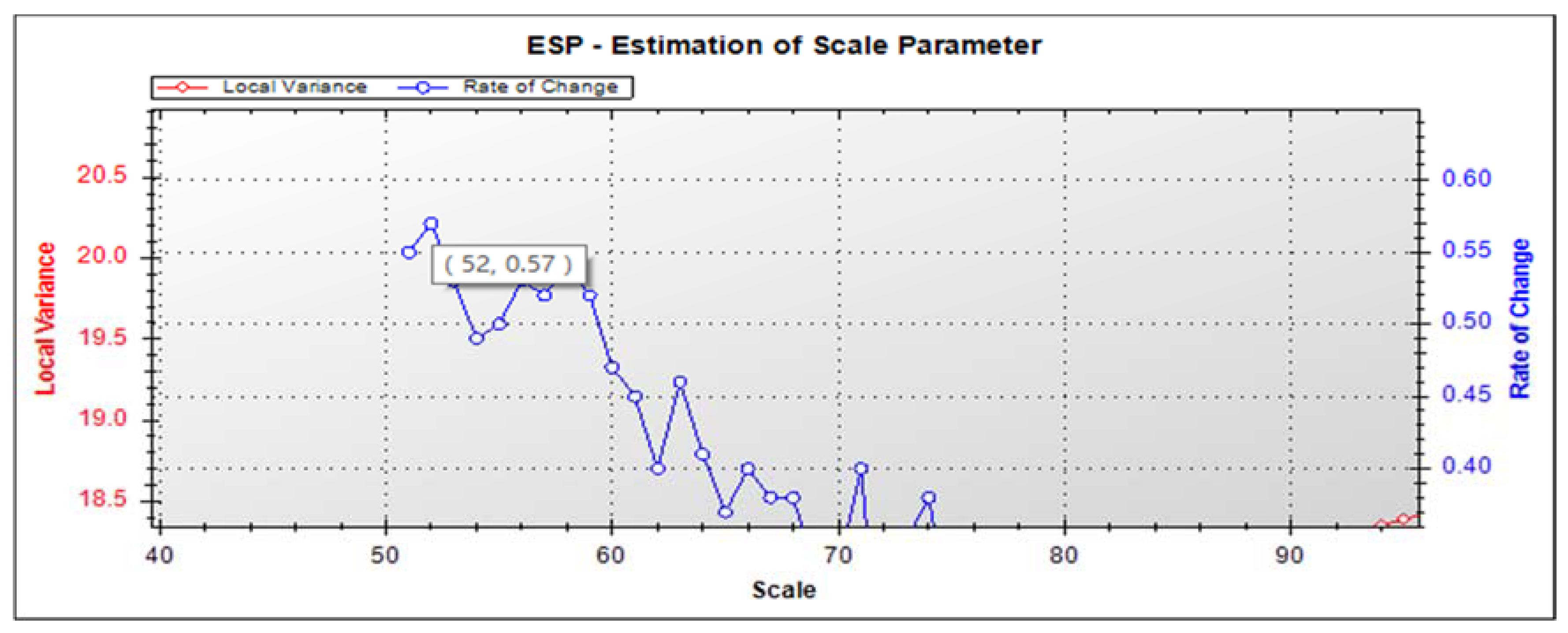 Remotesensing 12 03393 g003 Remotesensing 12 03393 g003