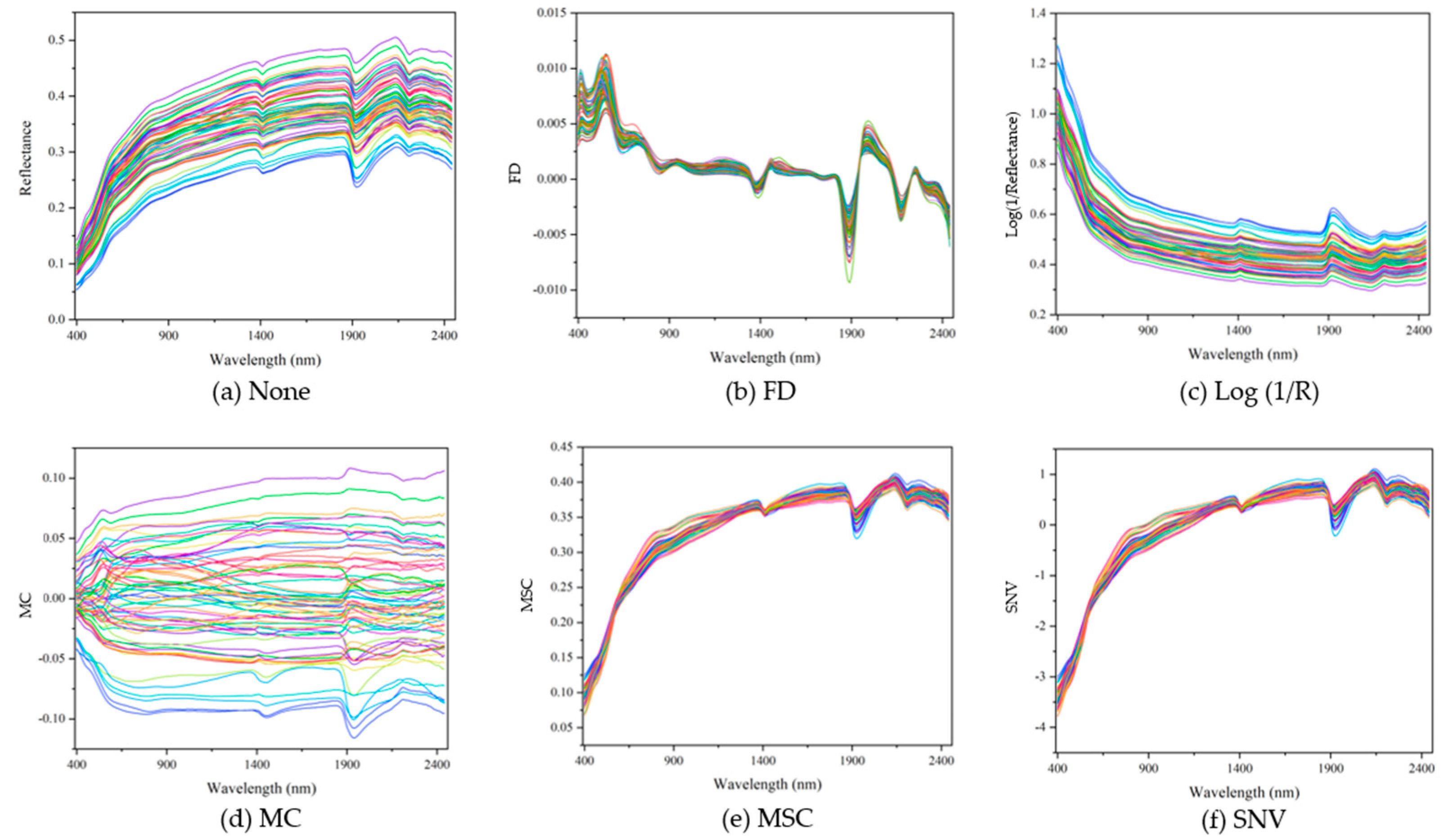 Remotesensing 12 03394 g002 Remotesensing 12 03394 g002