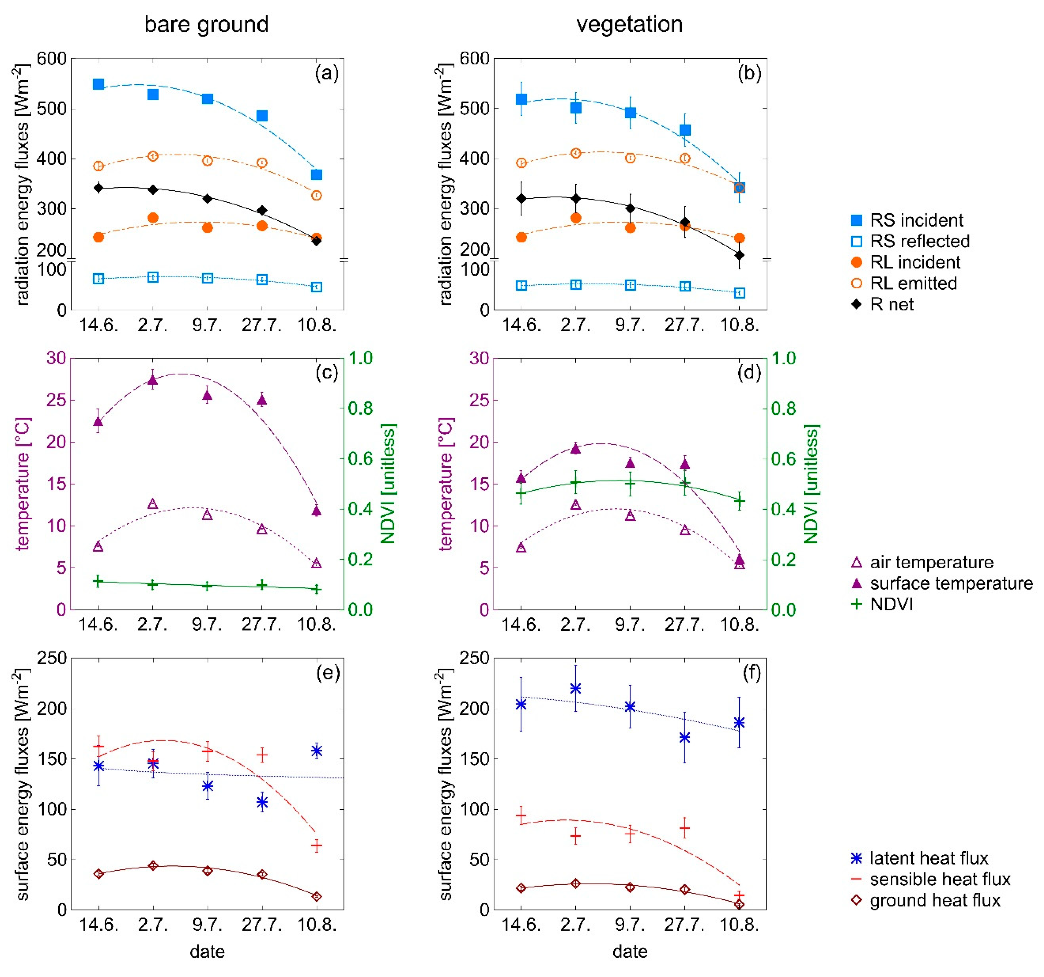 Remotesensing 12 03395 g004