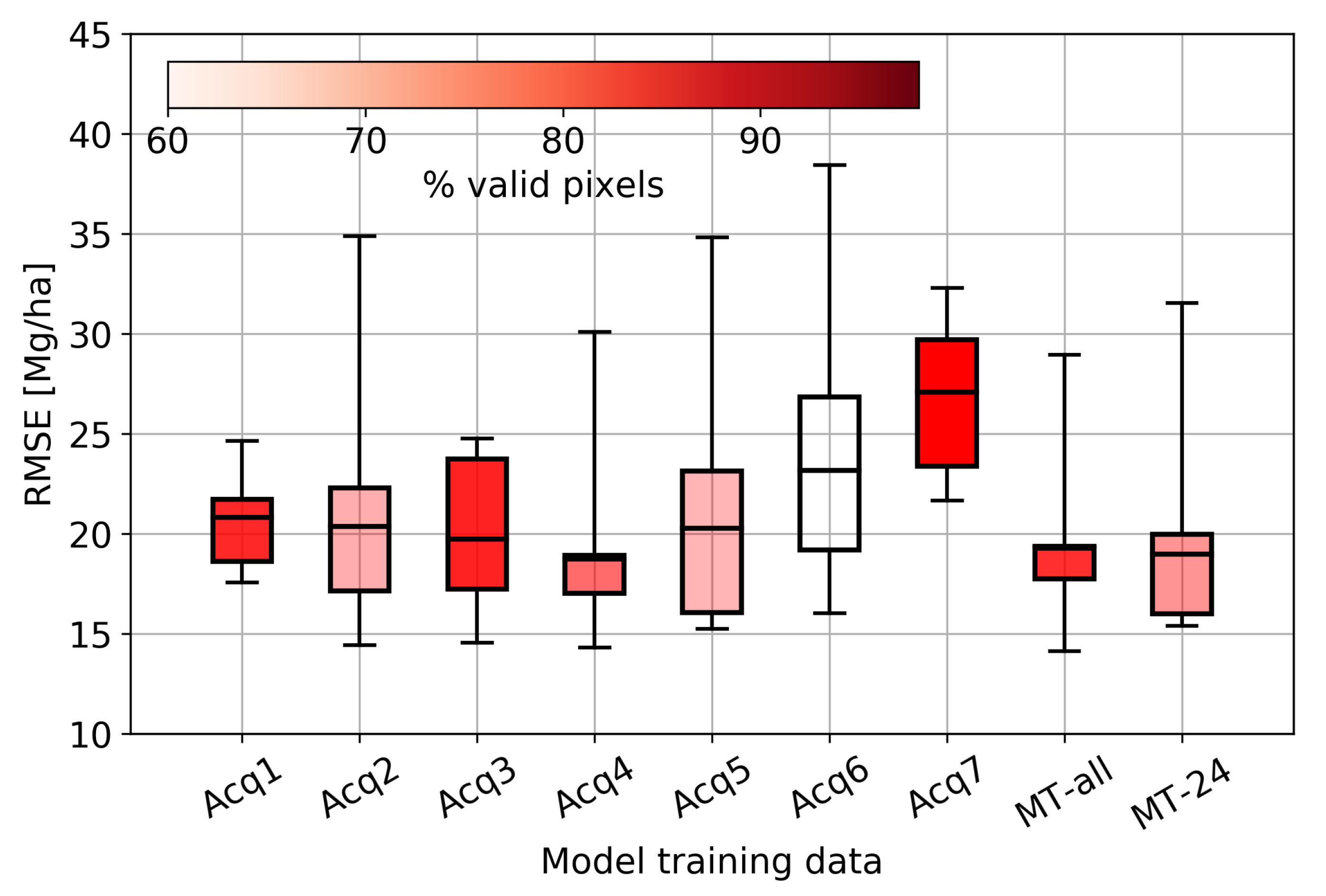 Remotesensing 12 03397 g009 Remotesensing 12 03397 g009