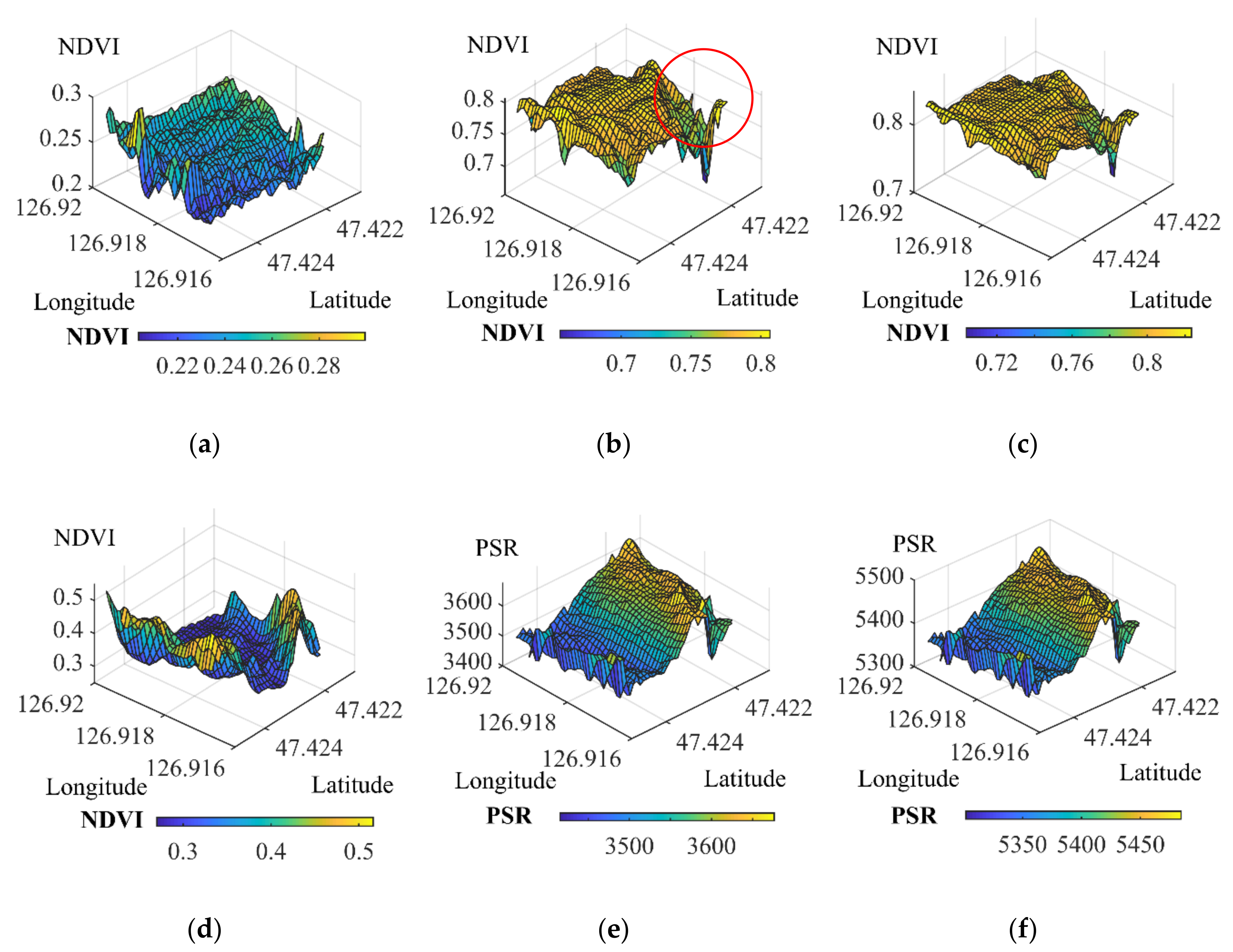 Remotesensing 12 03401 g004a Remotesensing 12 03401 g004a