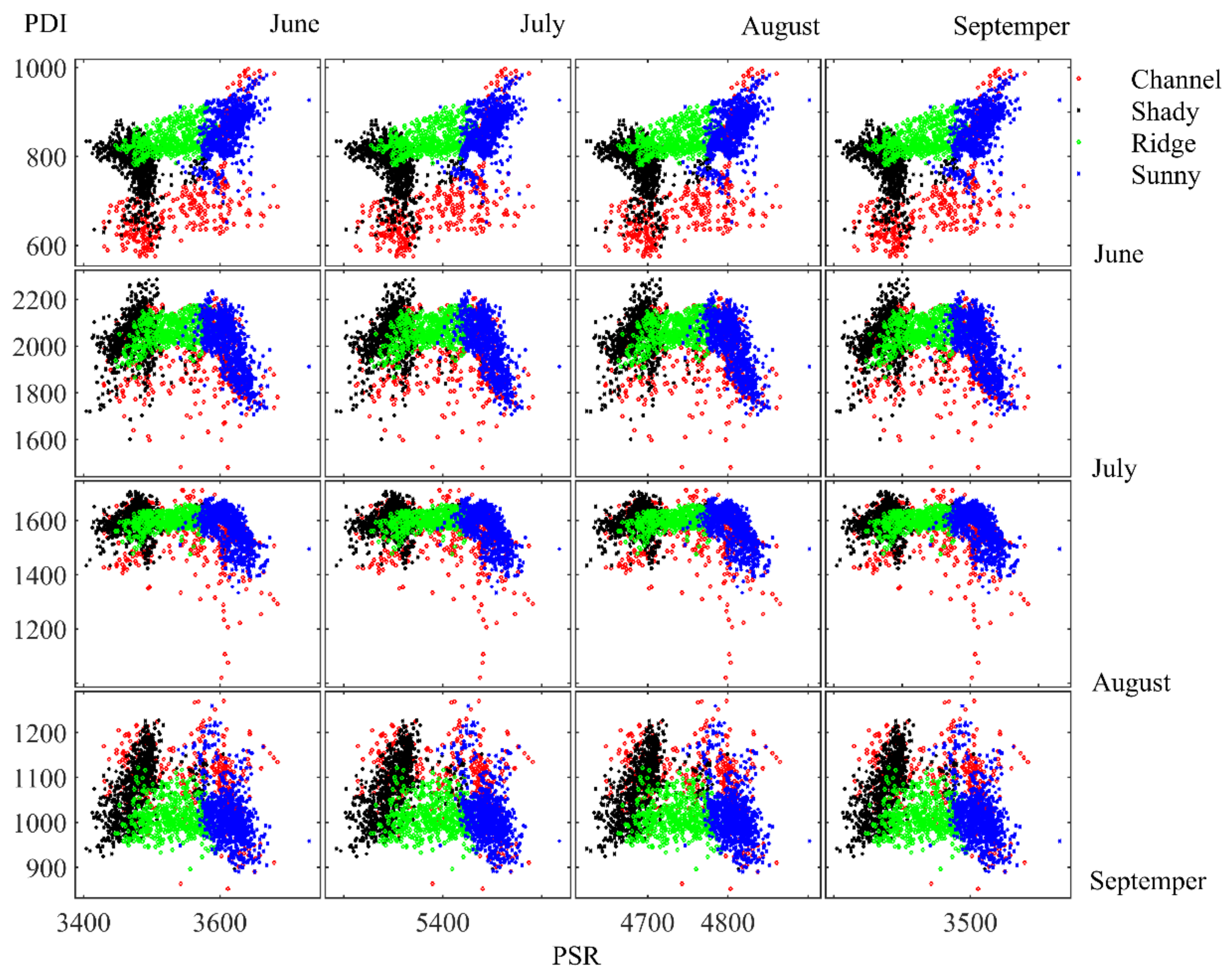 Remotesensing 12 03401 g005 Remotesensing 12 03401 g005