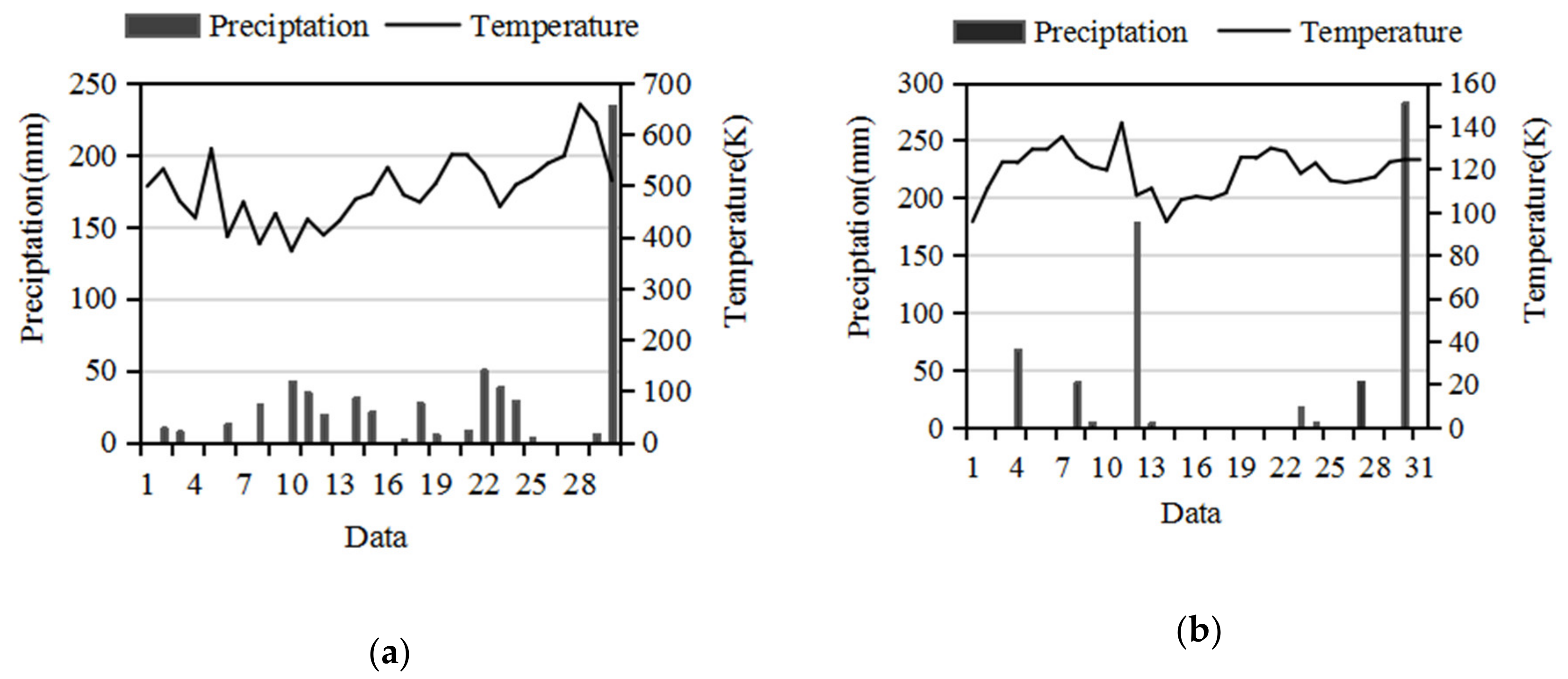 Remotesensing 12 03401 g006a Remotesensing 12 03401 g006a