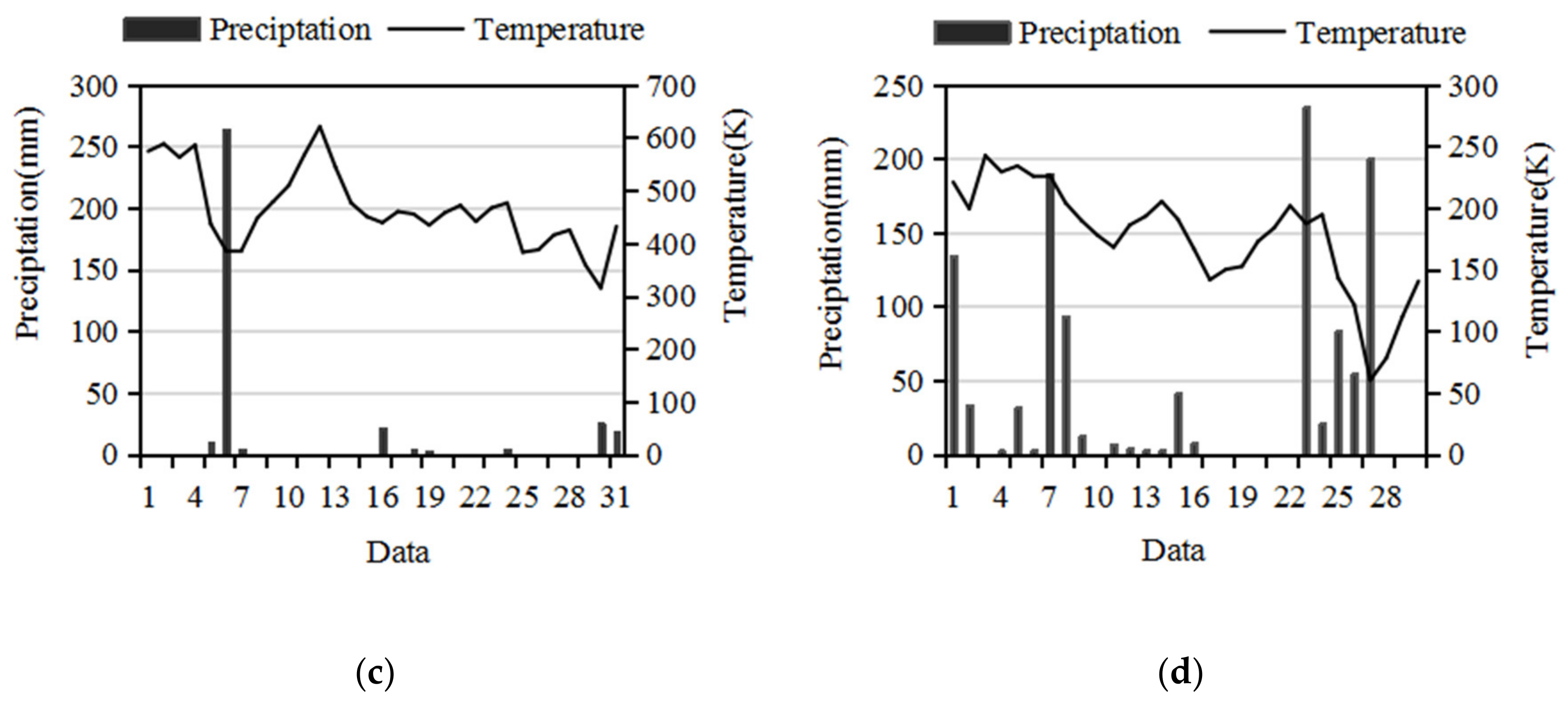 Remotesensing 12 03401 g006b Remotesensing 12 03401 g006b