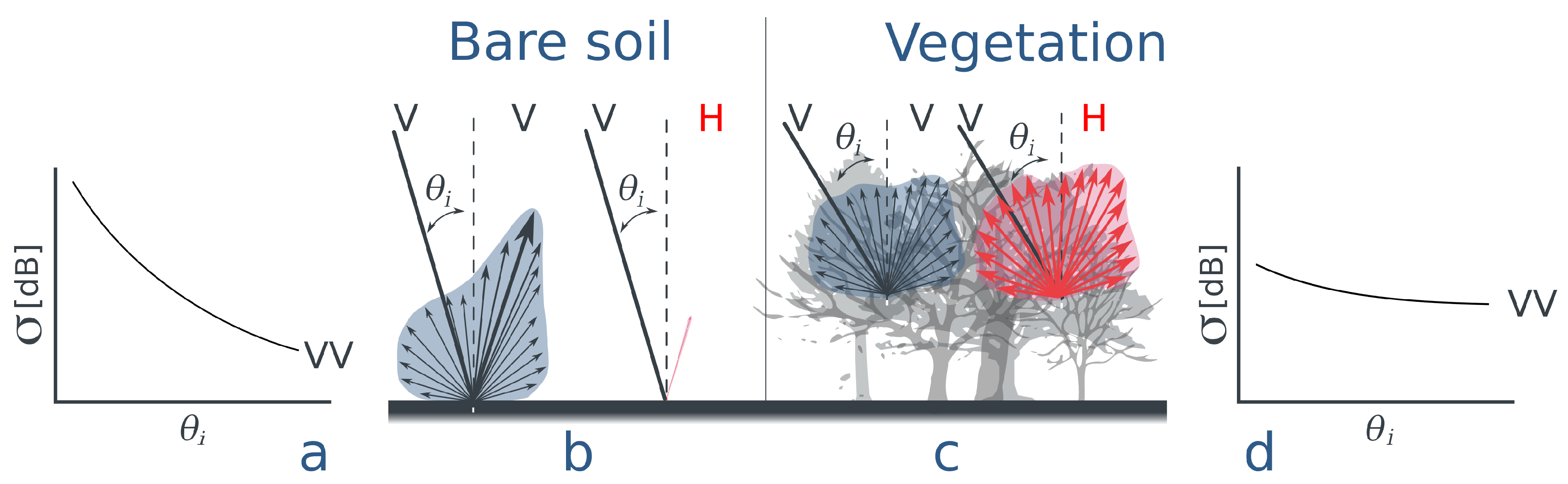 Remotesensing 12 03404 g001