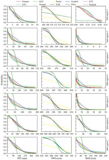 Remotesensing 12 03407 g0a1