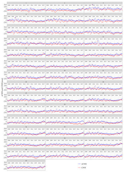 Remotesensing 12 03411 g0a1