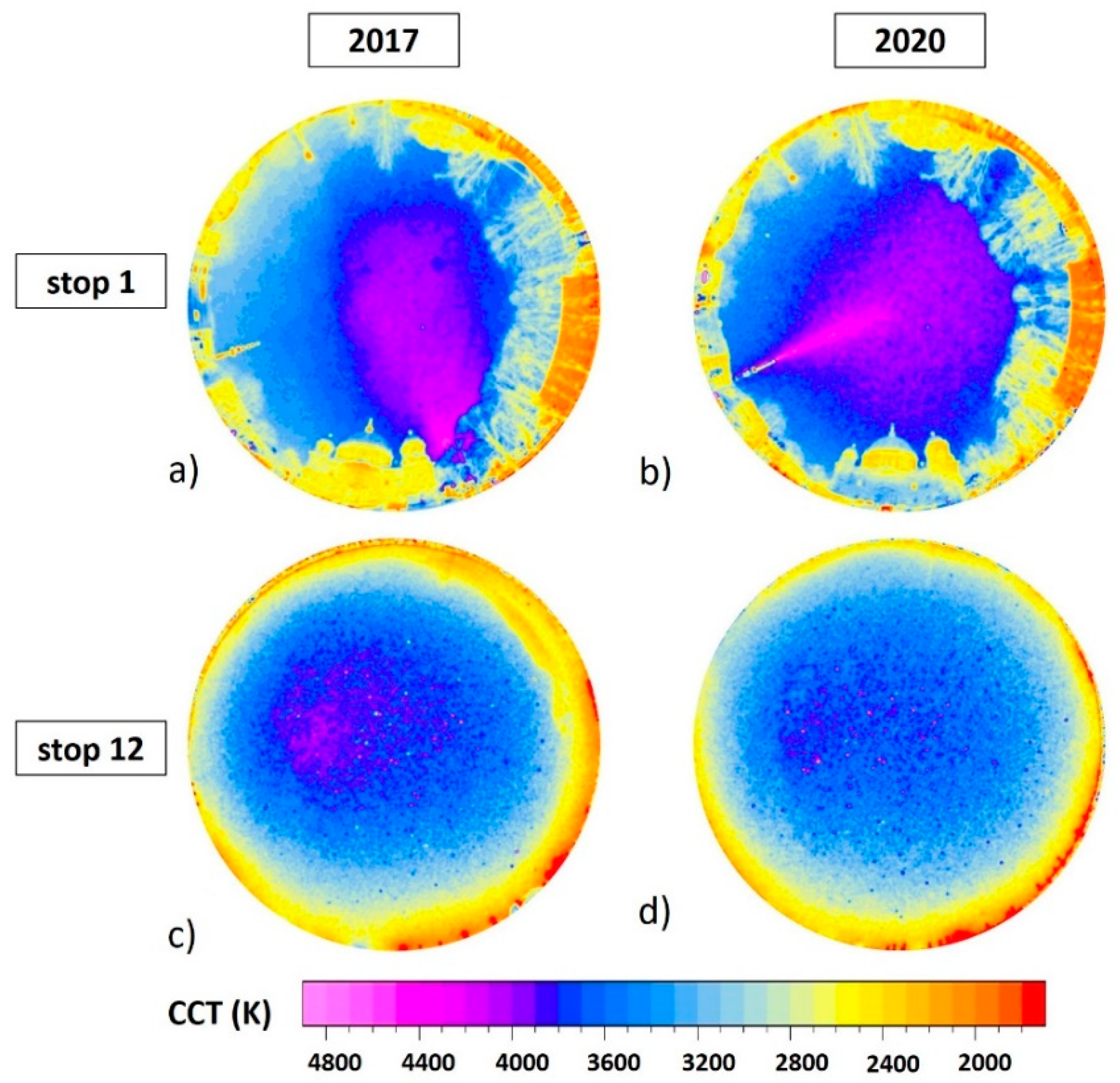 Remotesensing 12 03412 g003 Remotesensing 12 03412 g003