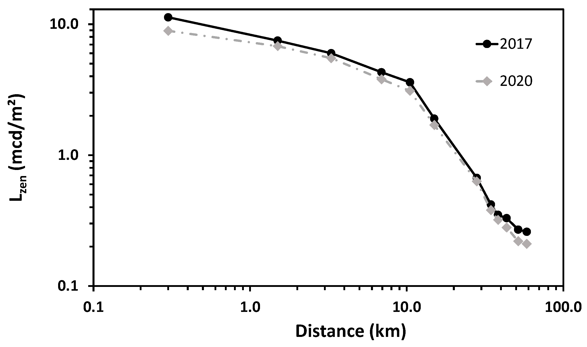 Remotesensing 12 03412 g004 Remotesensing 12 03412 g004