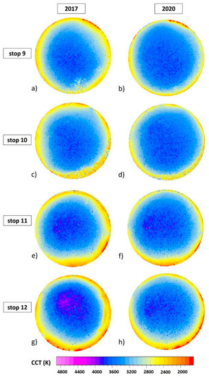 Remotesensing 12 03412 g0a6