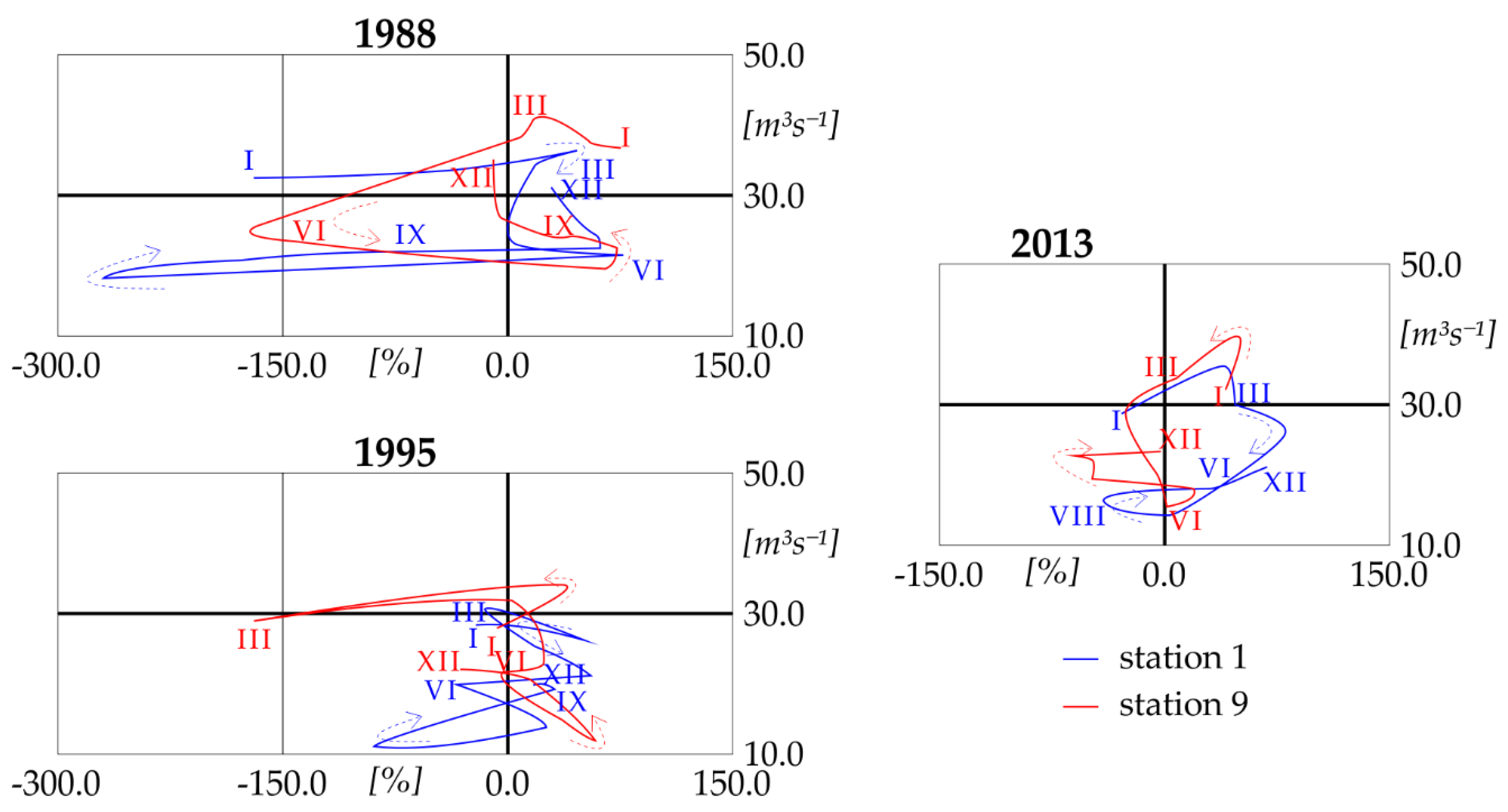 Remotesensing 12 03414 g004