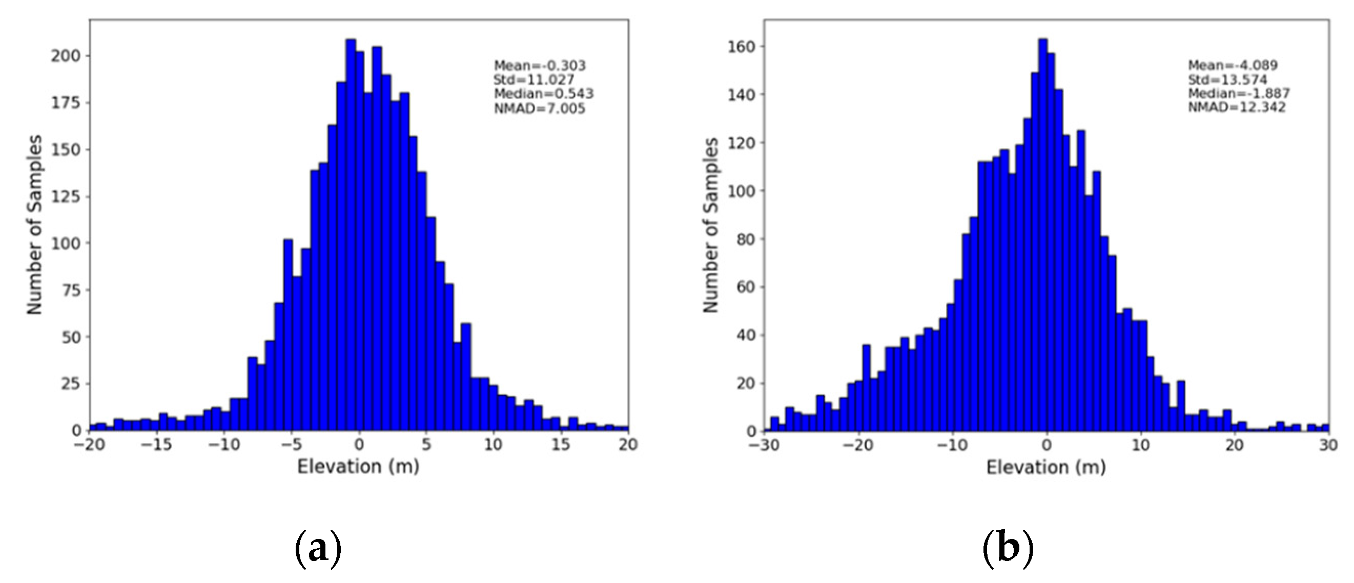 Remotesensing 12 03418 g013 Remotesensing 12 03418 g013