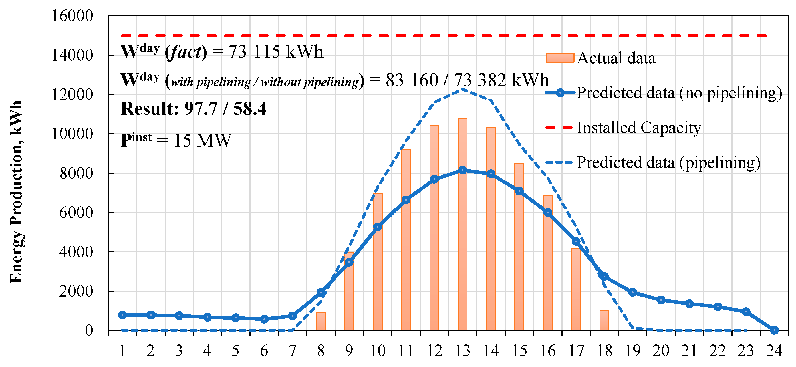 Remotesensing 12 03420 g004 Remotesensing 12 03420 g004