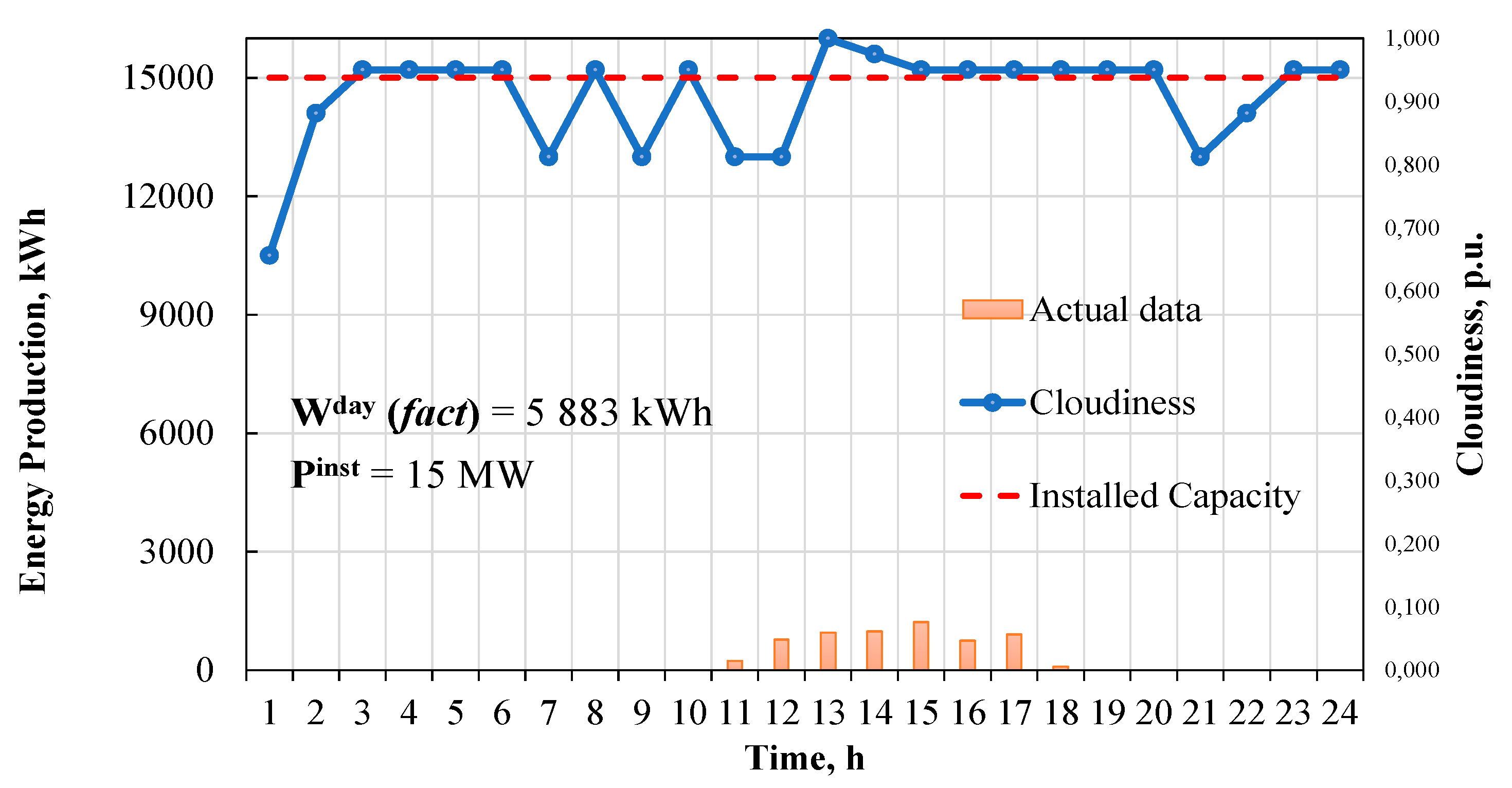 Remotesensing 12 03420 g008 Remotesensing 12 03420 g008