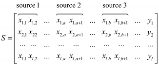 Remotesensing 12 03420 i001