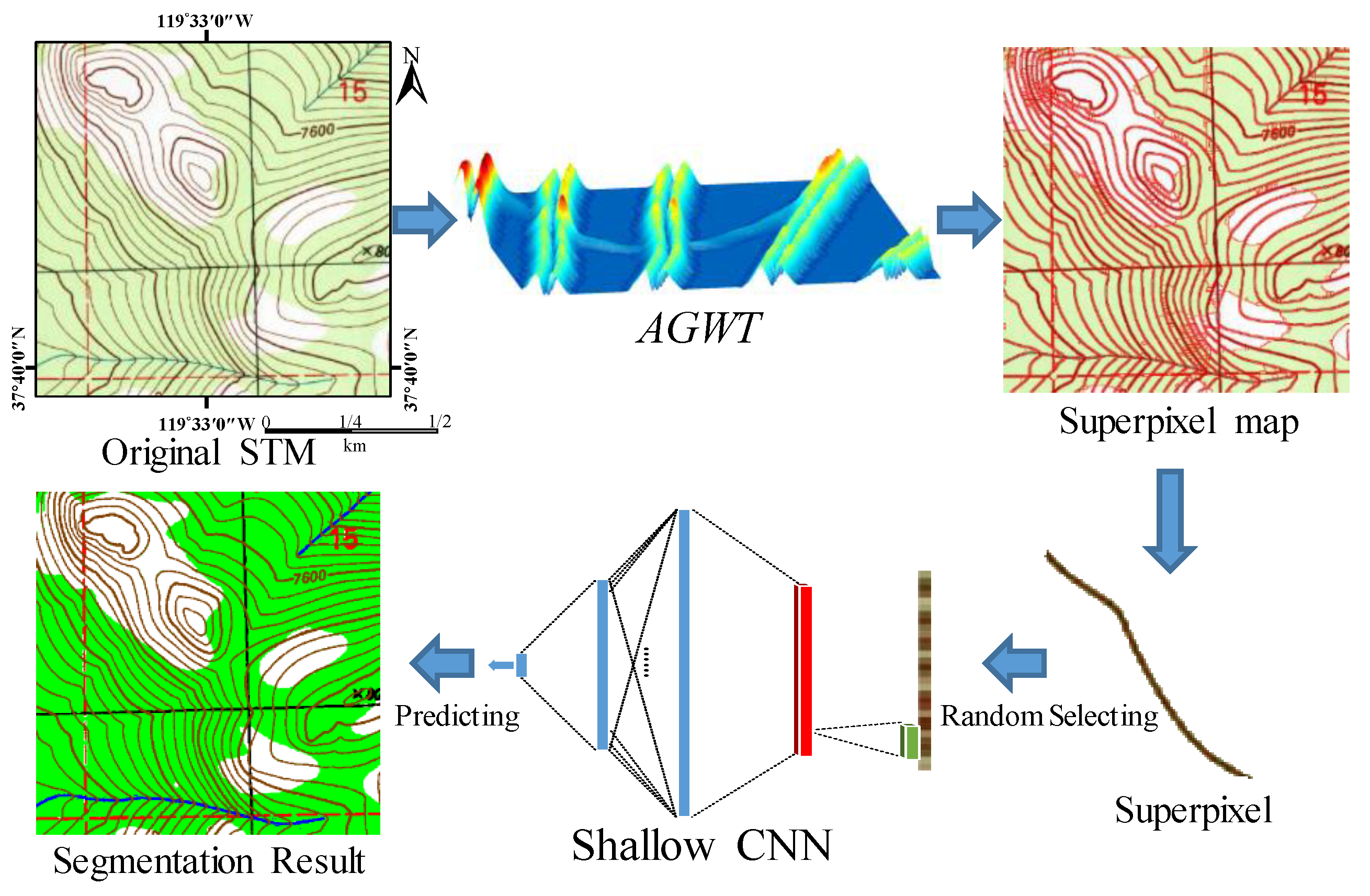 Remotesensing 12 03421 g004