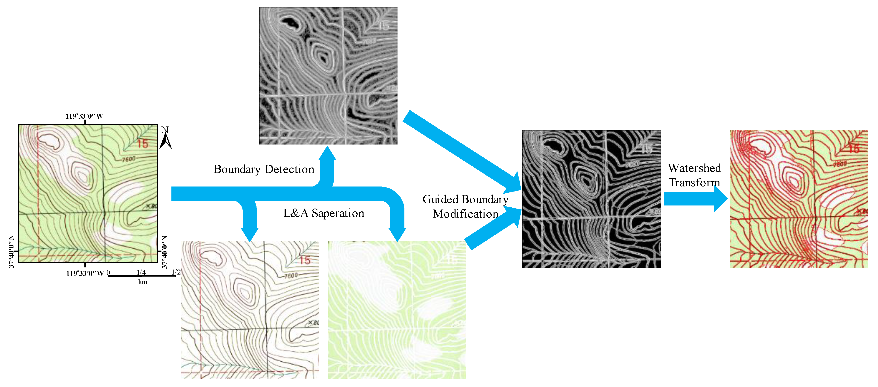 Remotesensing 12 03421 g005