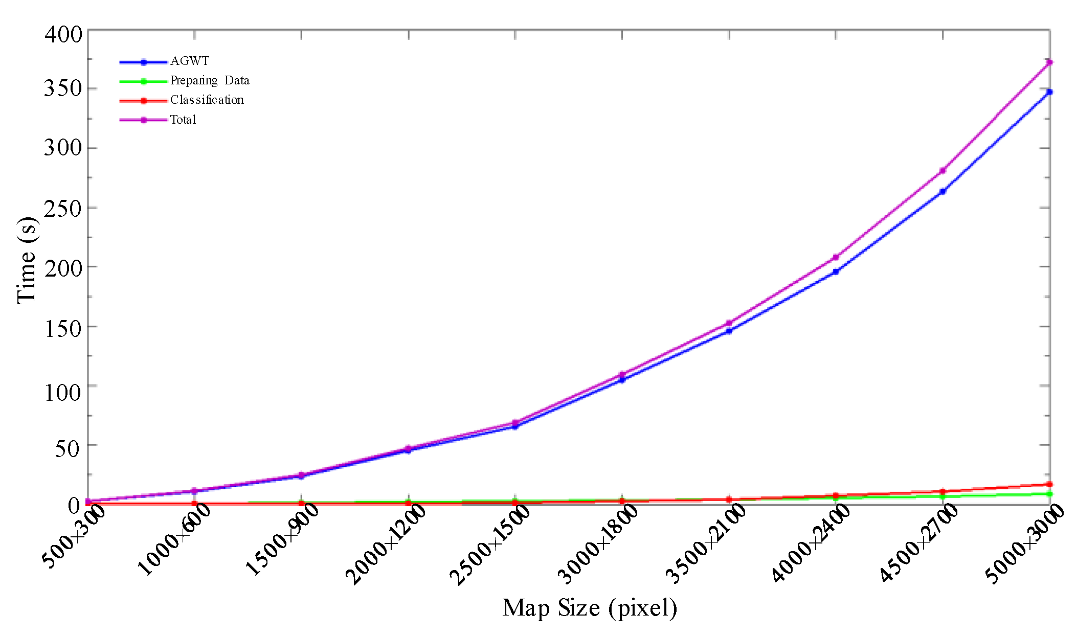 Remotesensing 12 03421 g013