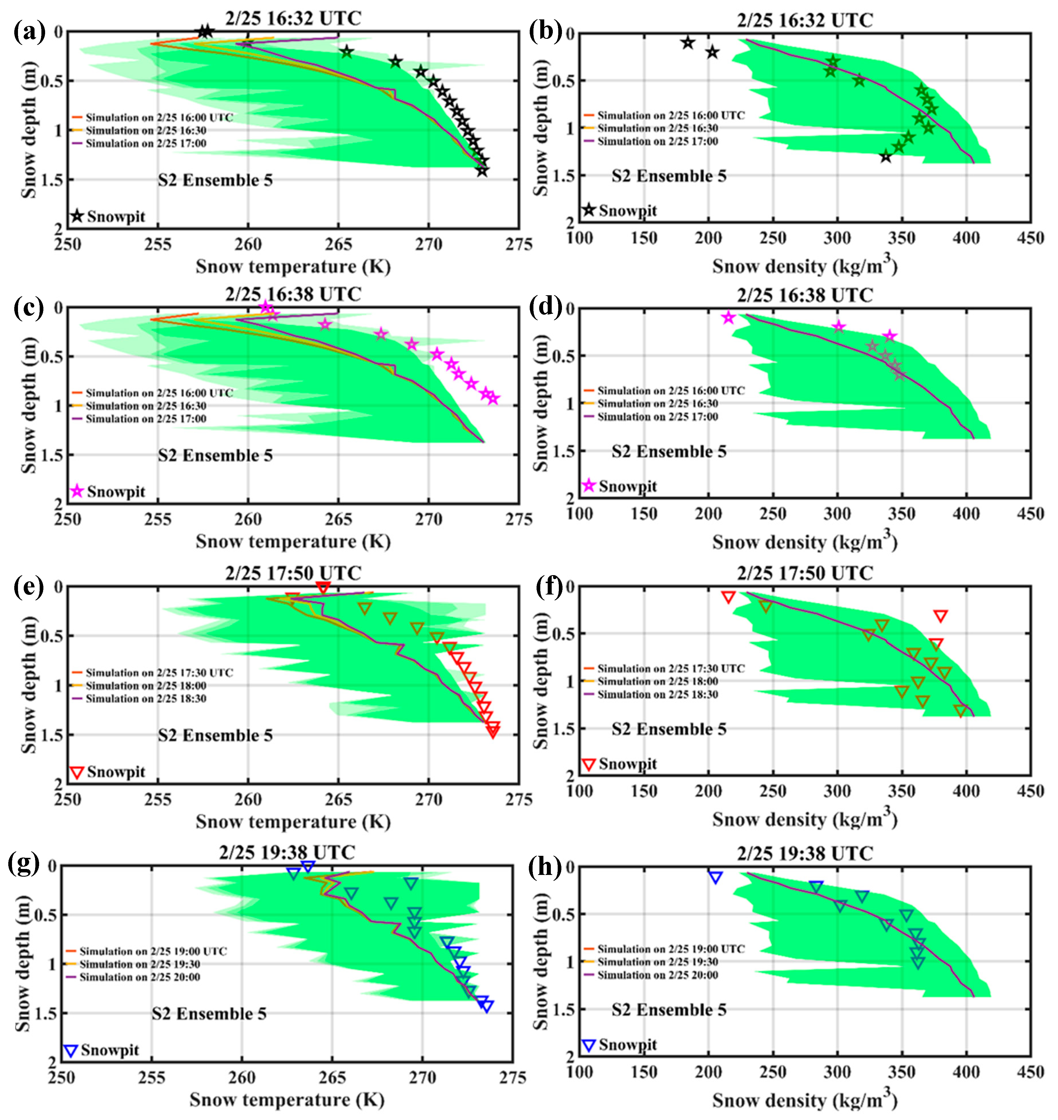 Remotesensing 12 03422 g007 Remotesensing 12 03422 g007