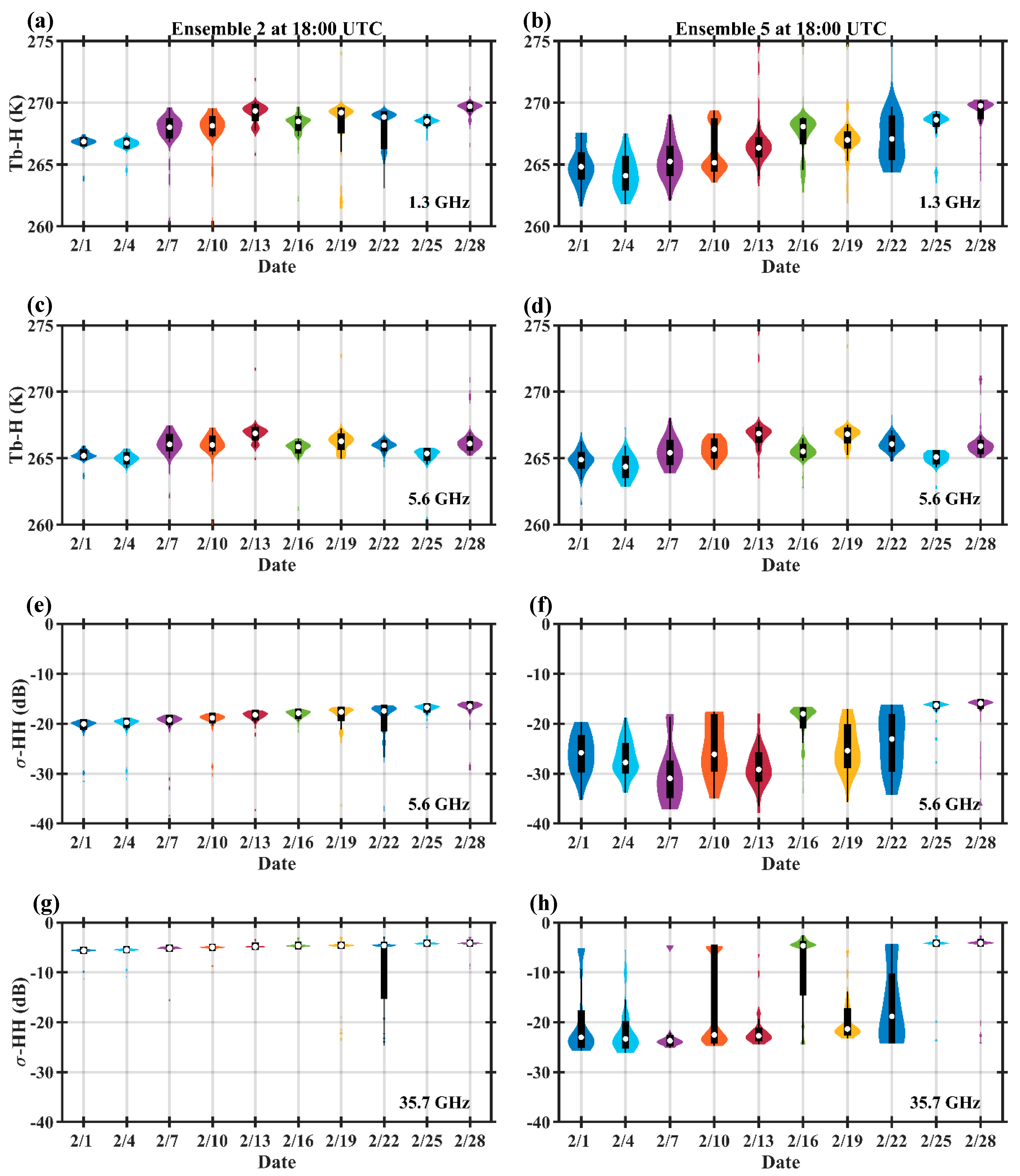 Remotesensing 12 03422 g009 Remotesensing 12 03422 g009