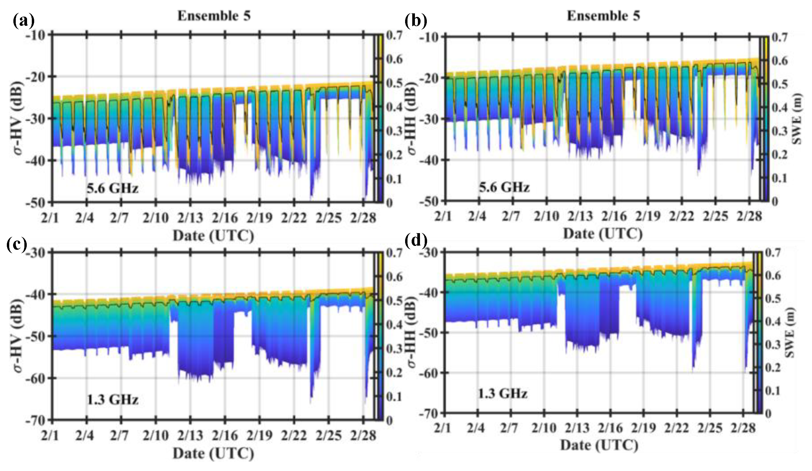 Remotesensing 12 03422 g010 Remotesensing 12 03422 g010