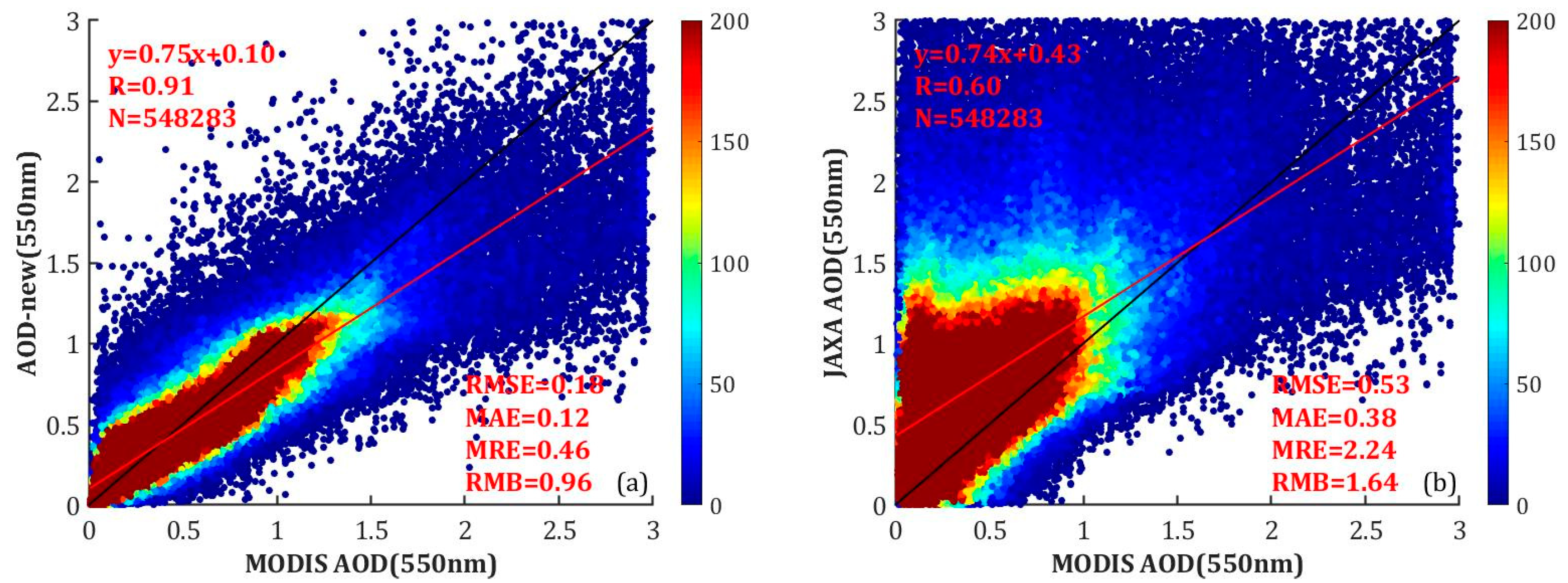 Remotesensing 12 03425 g012
