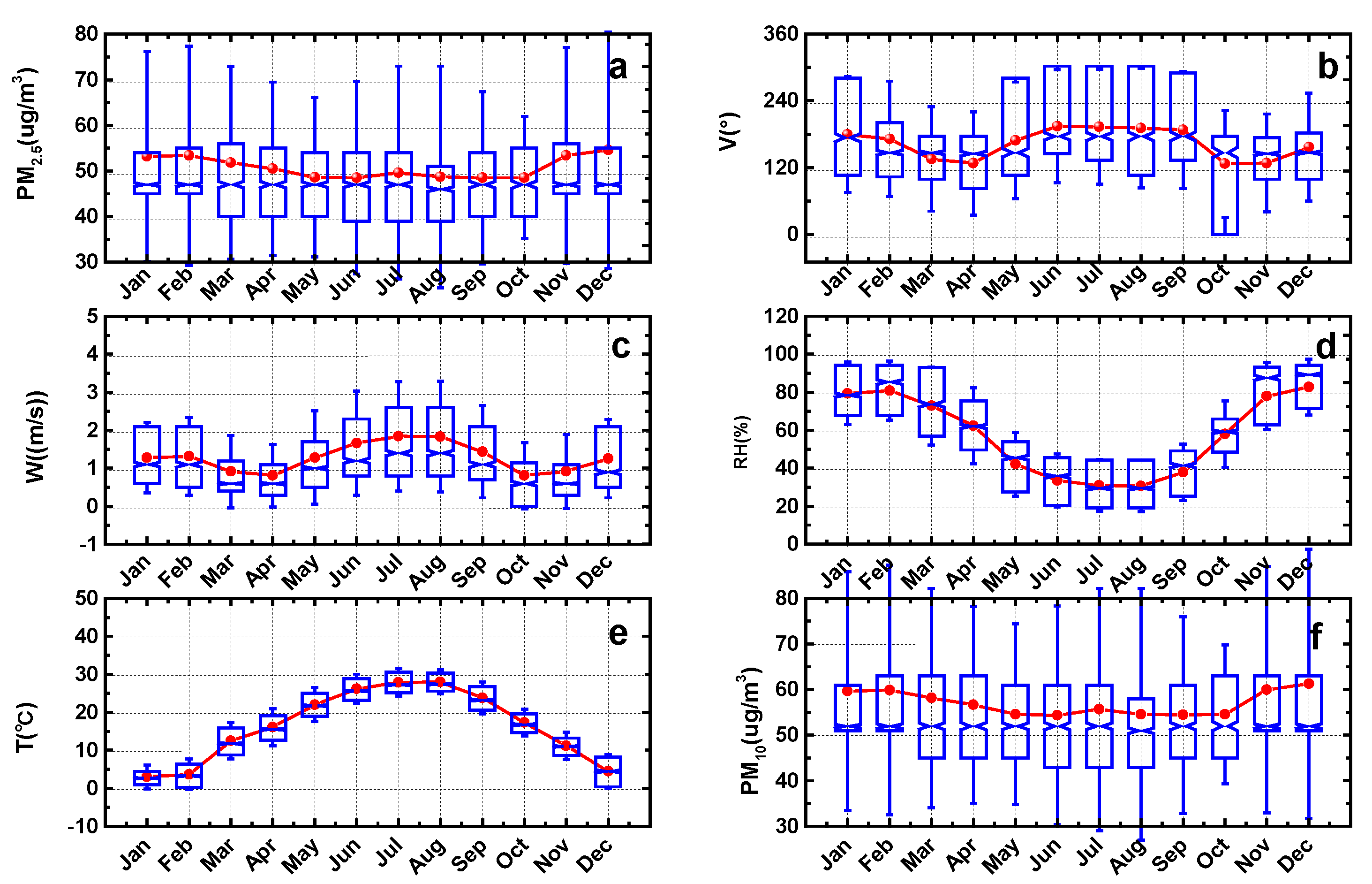 Remotesensing 12 03432 g003