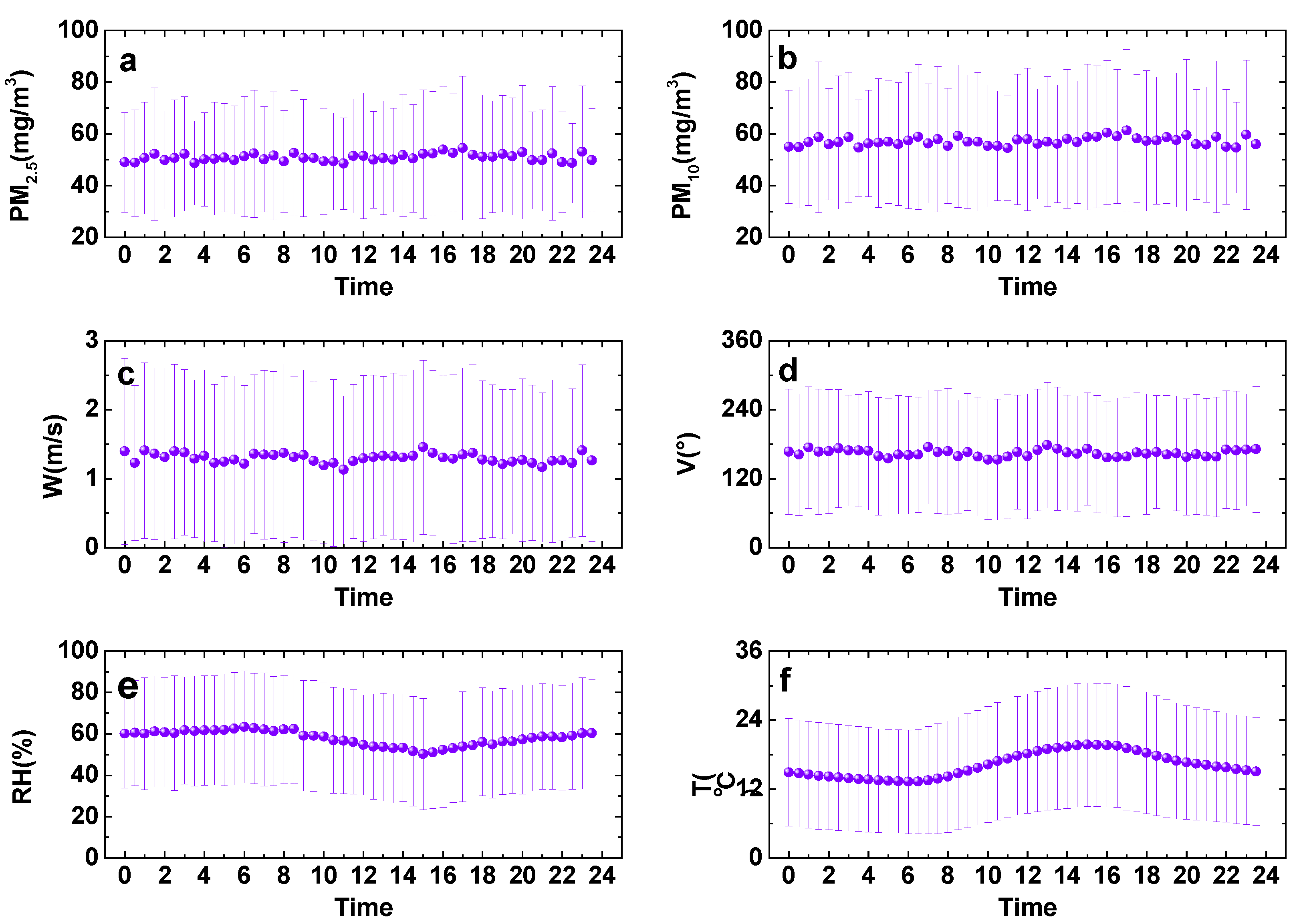 Remotesensing 12 03432 g009
