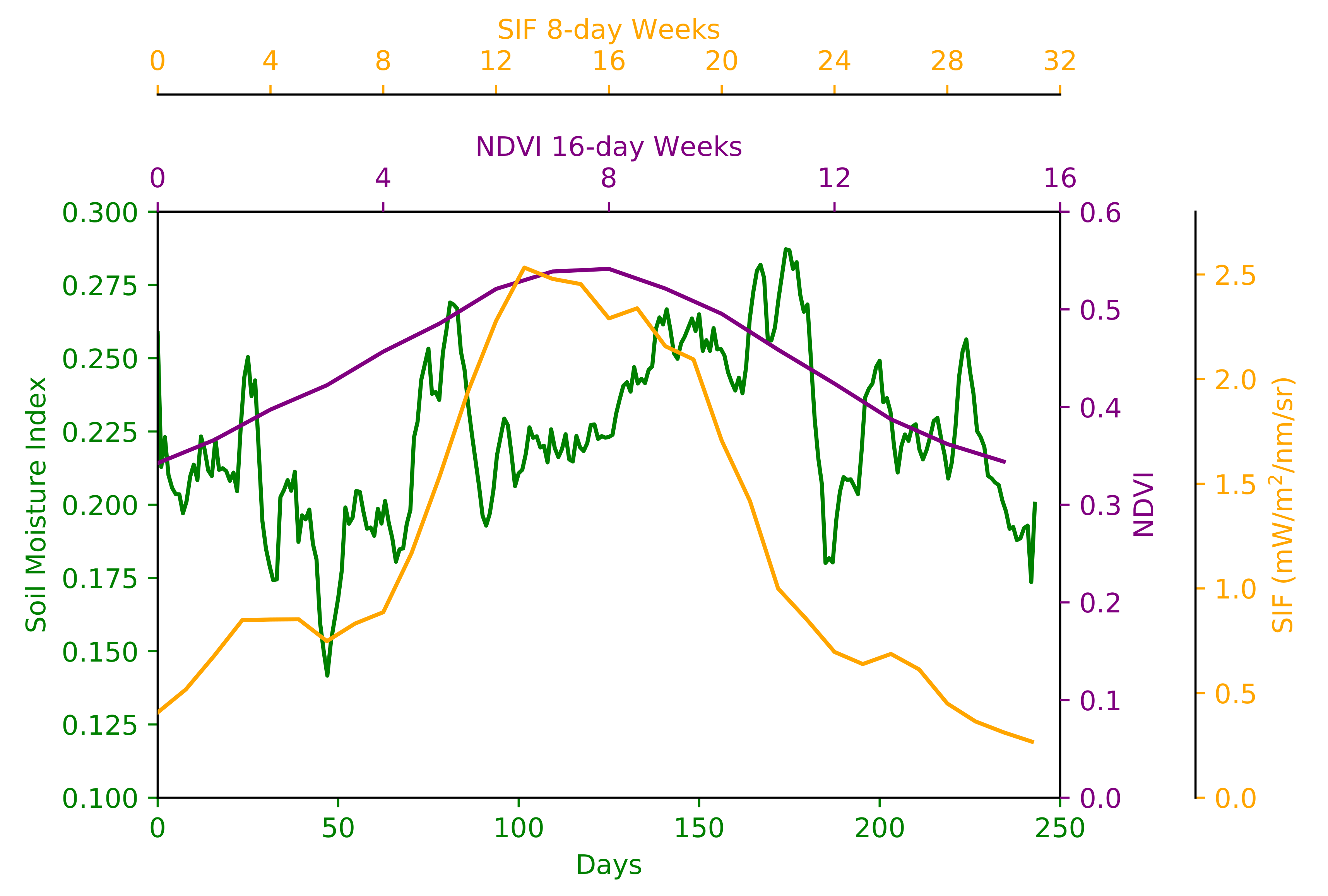 Remotesensing 12 03434 g004