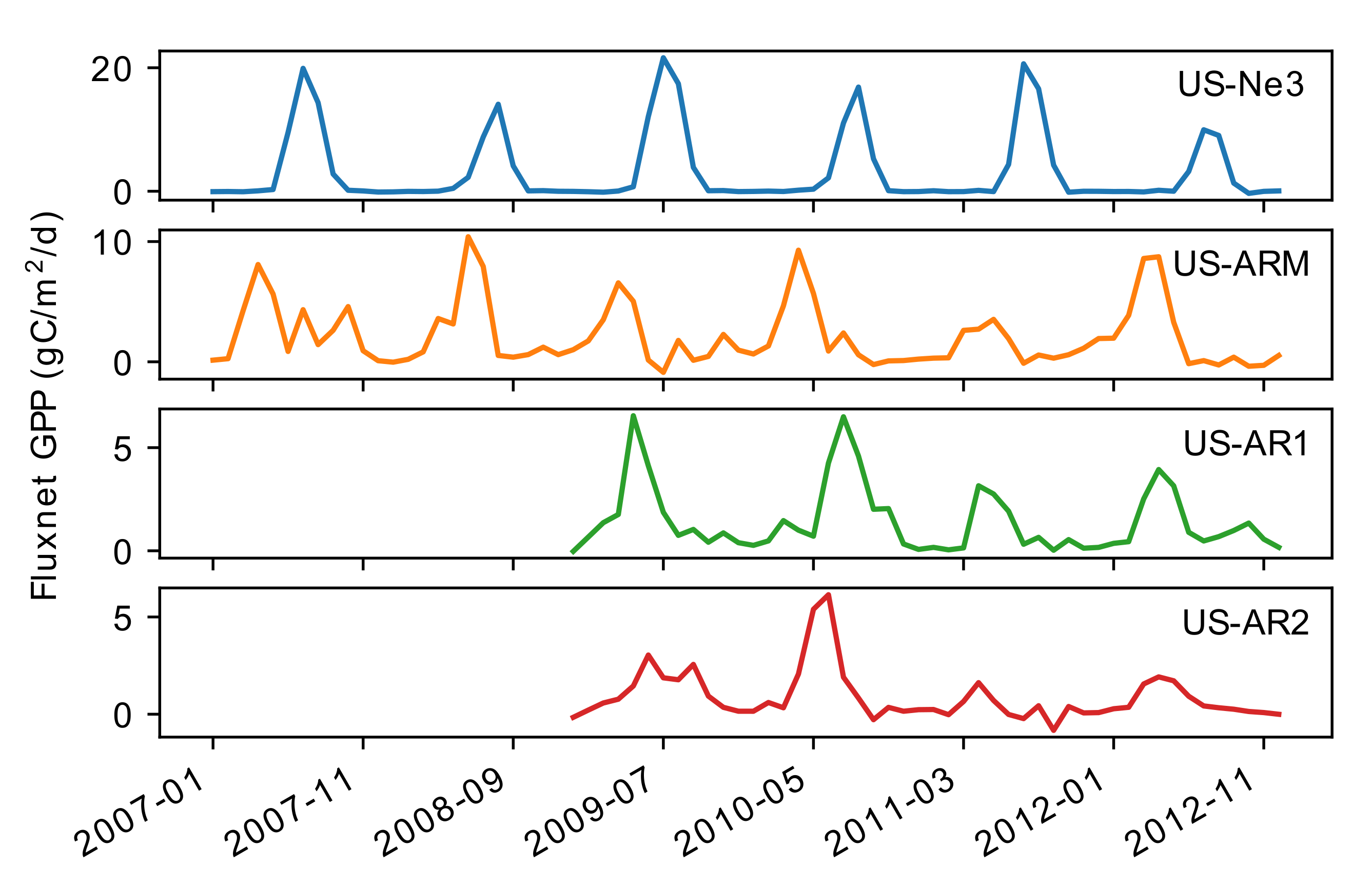 Remotesensing 12 03434 g015