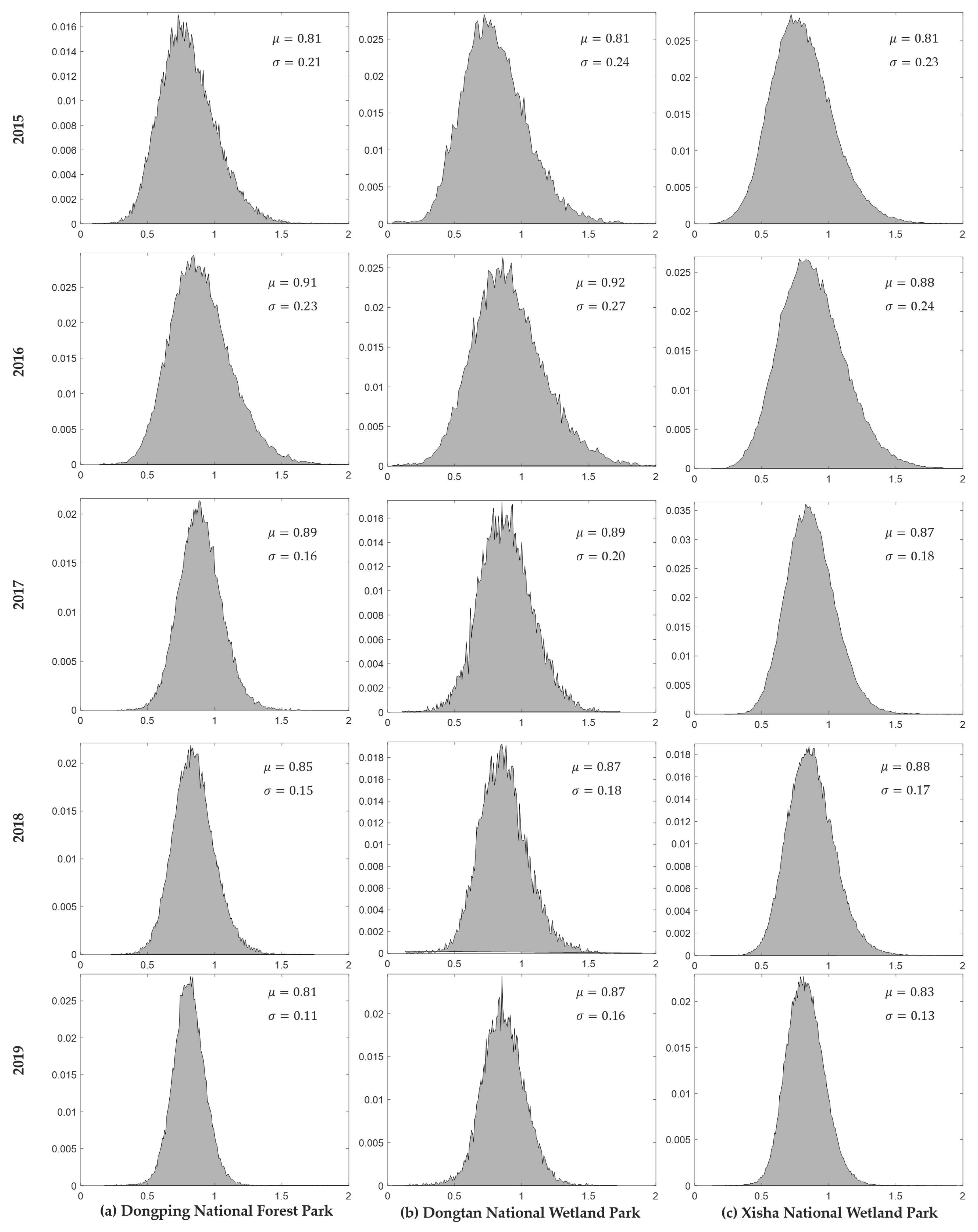 Remotesensing 12 03438 g009