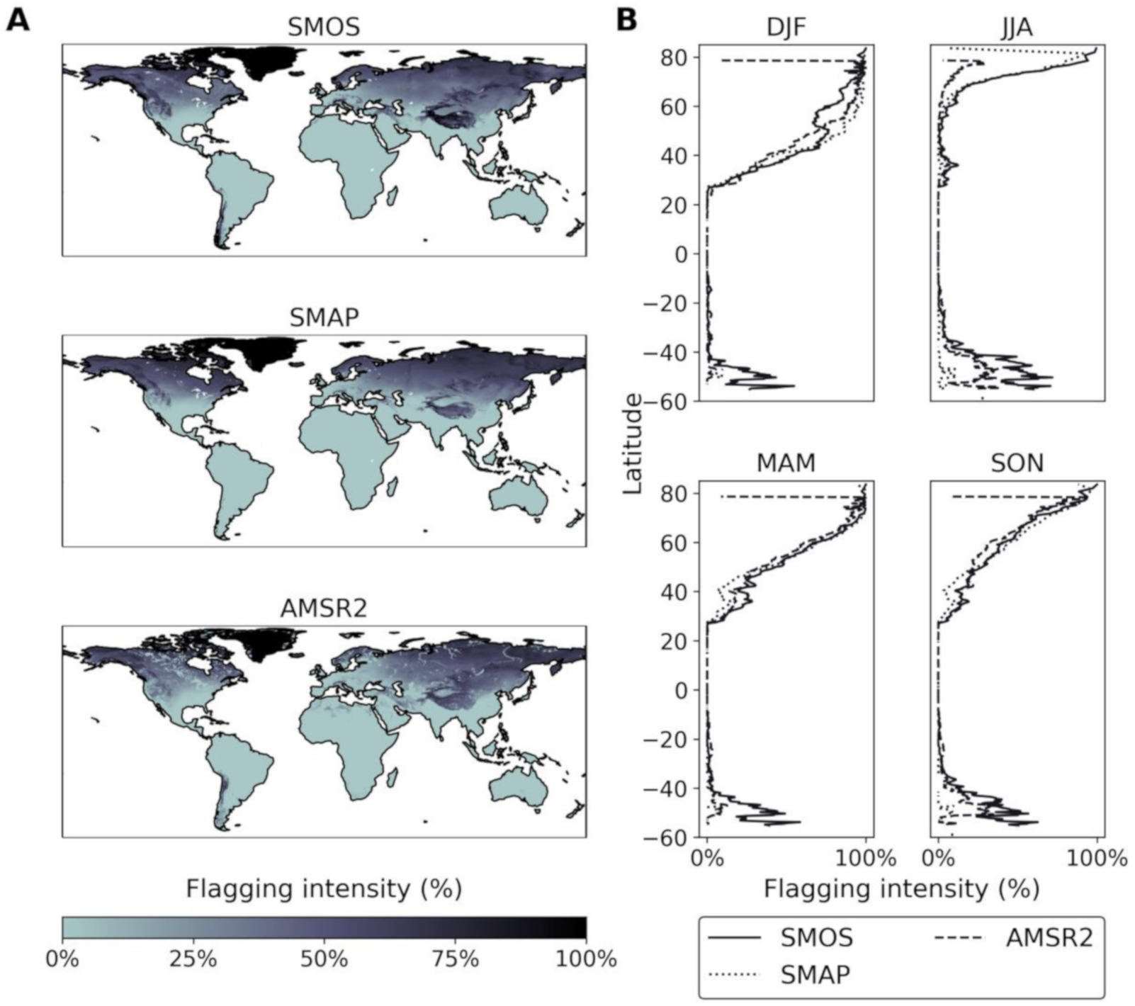 Remotesensing 12 03439 g008 Remotesensing 12 03439 g008