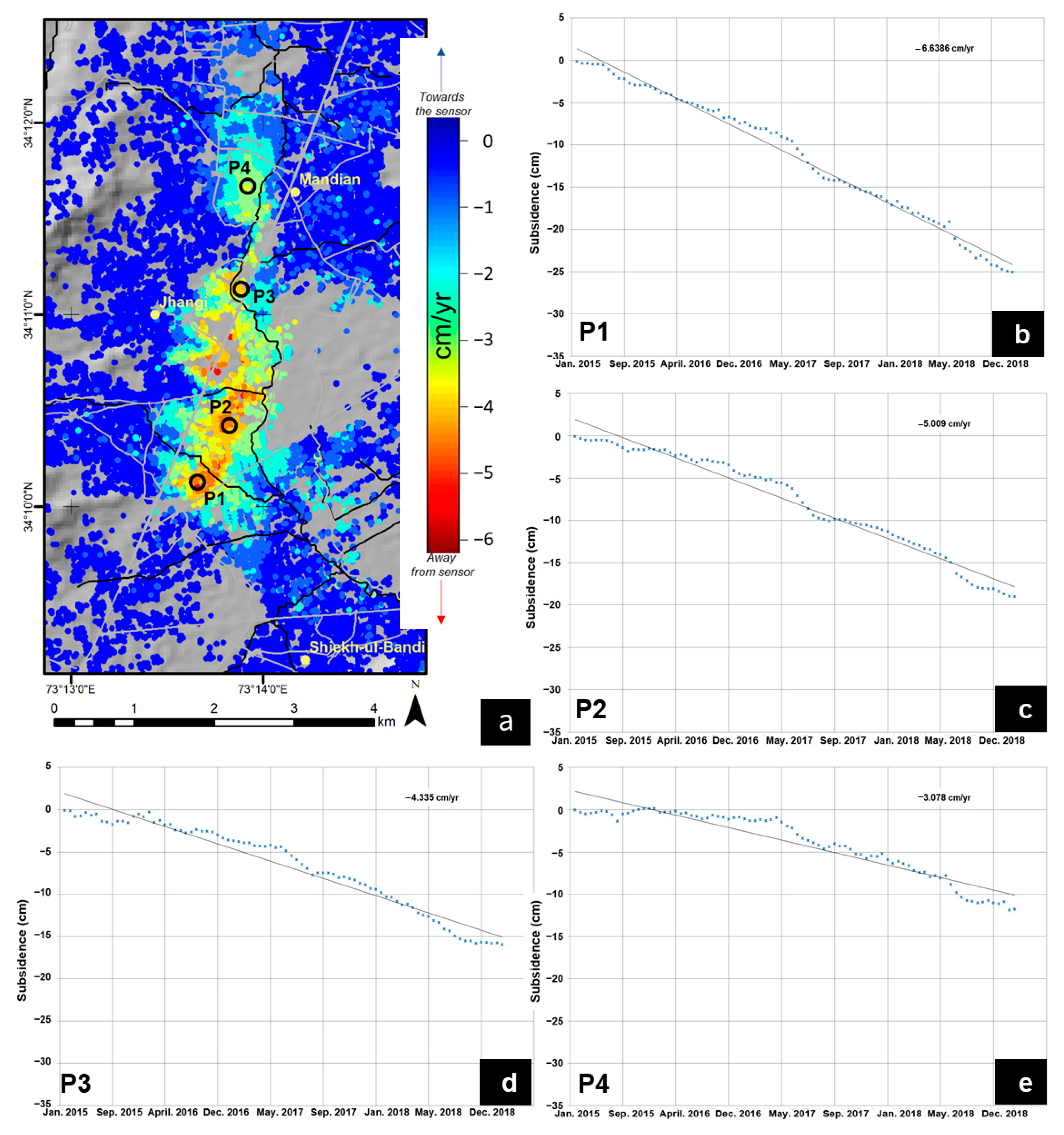 Remotesensing 12 03442 g008