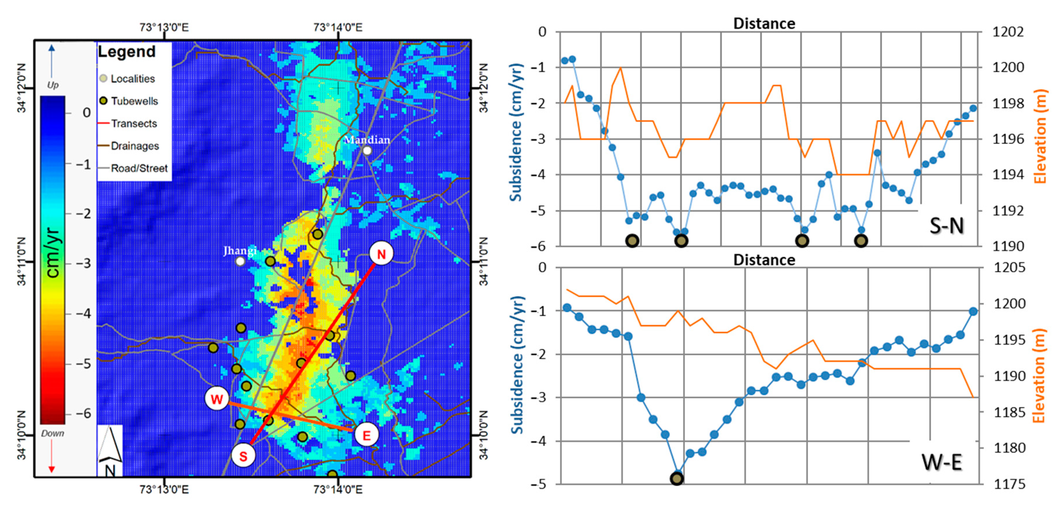 Remotesensing 12 03442 g009