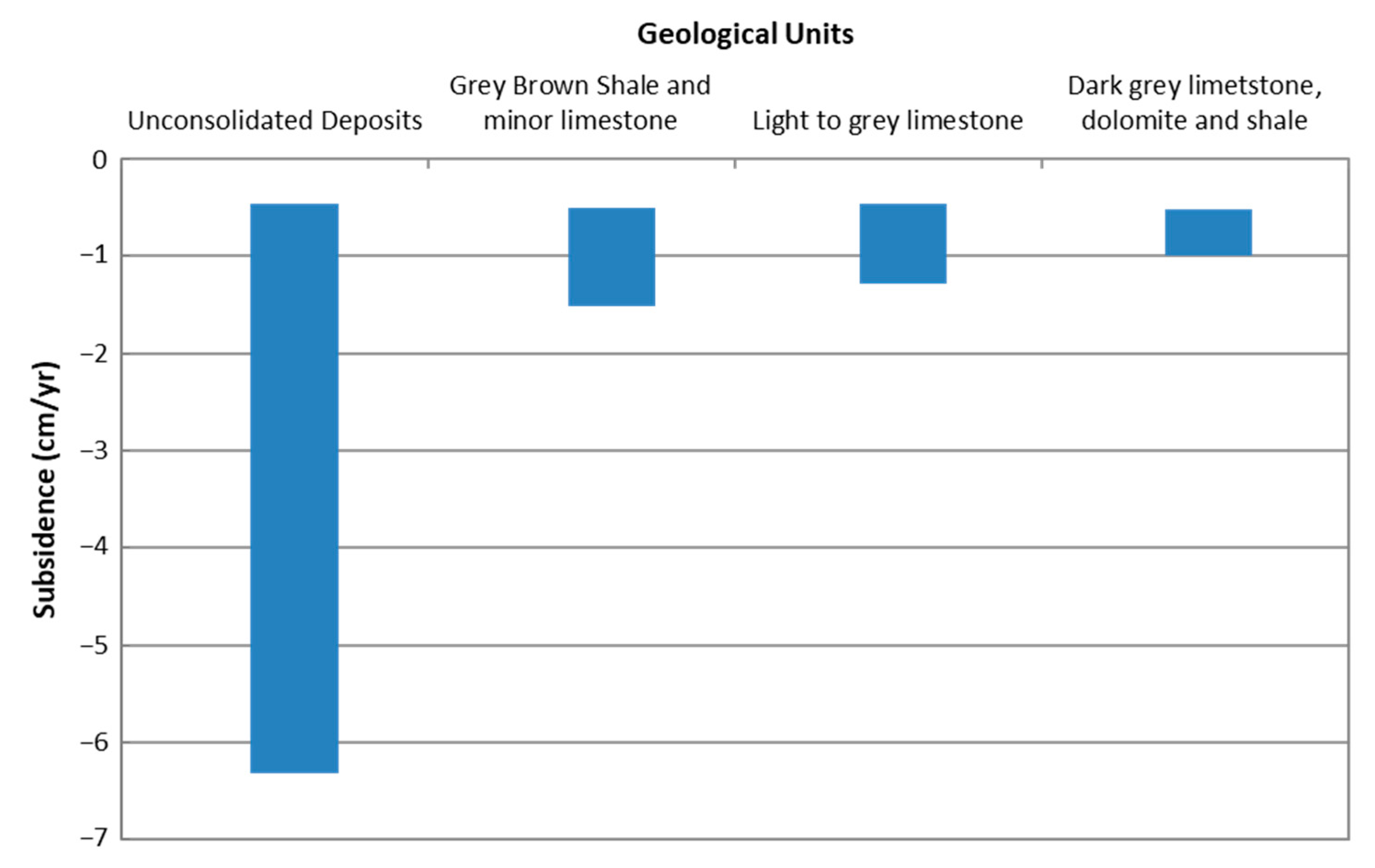 Remotesensing 12 03442 g010