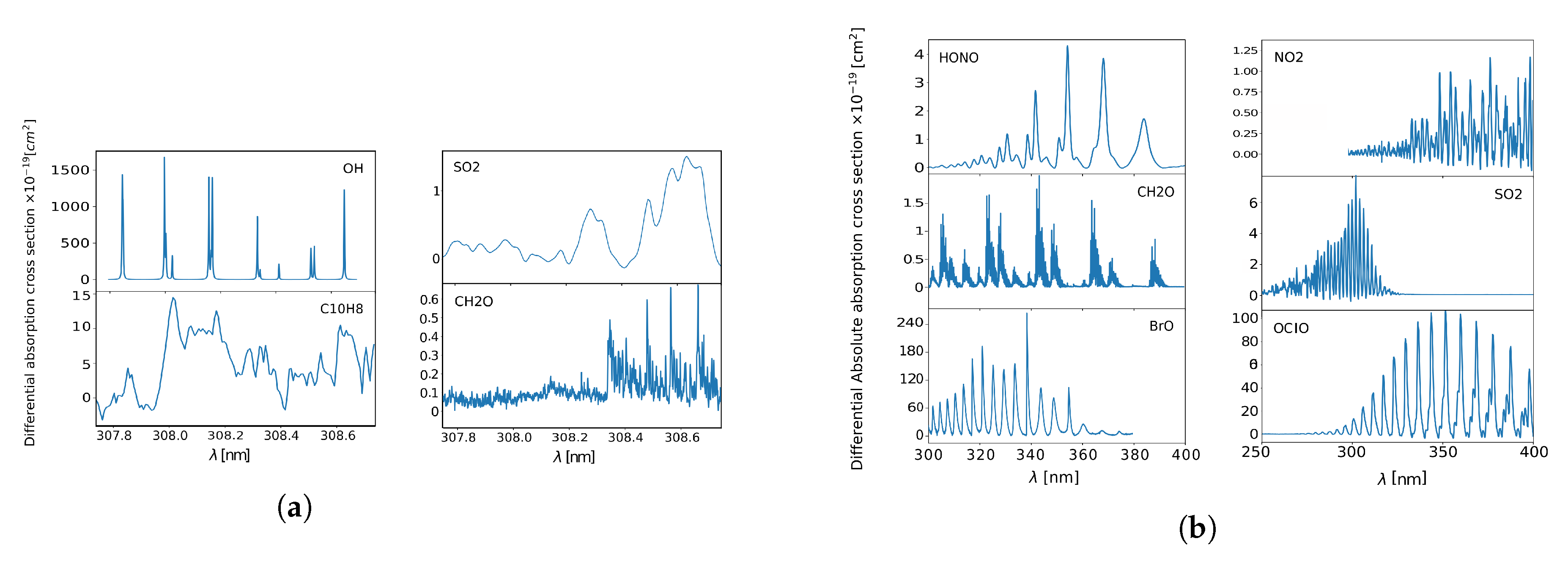 Remotesensing 12 03444 g002 Remotesensing 12 03444 g002