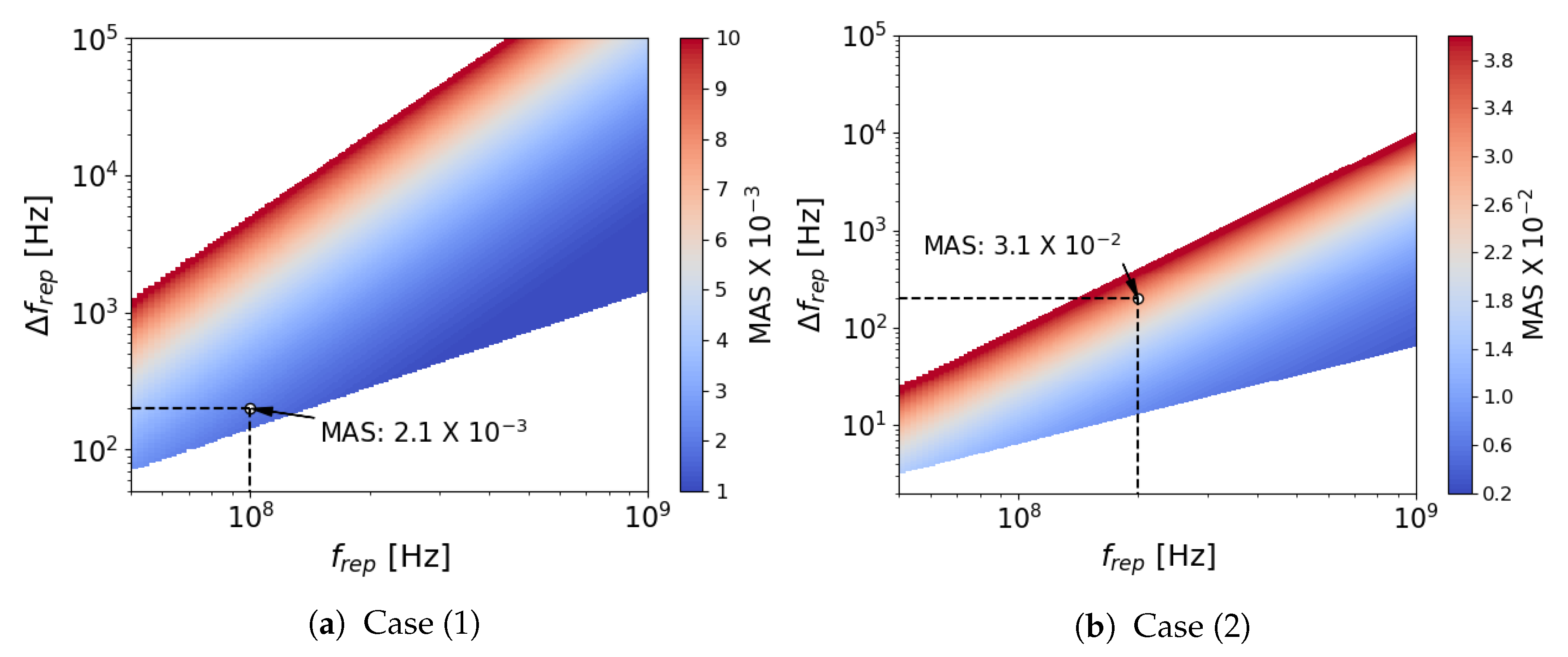 Remotesensing 12 03444 g004 Remotesensing 12 03444 g004
