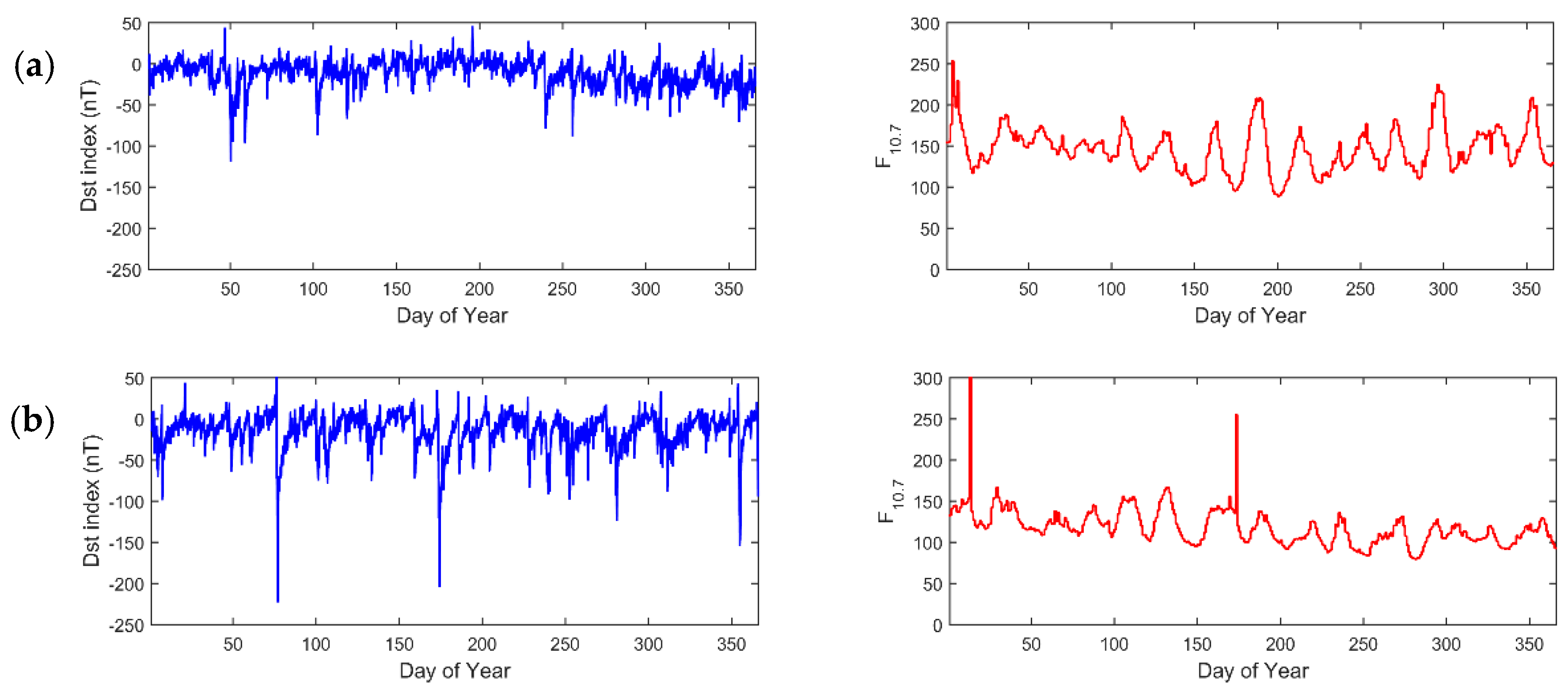 Remotesensing 12 03452 g011a