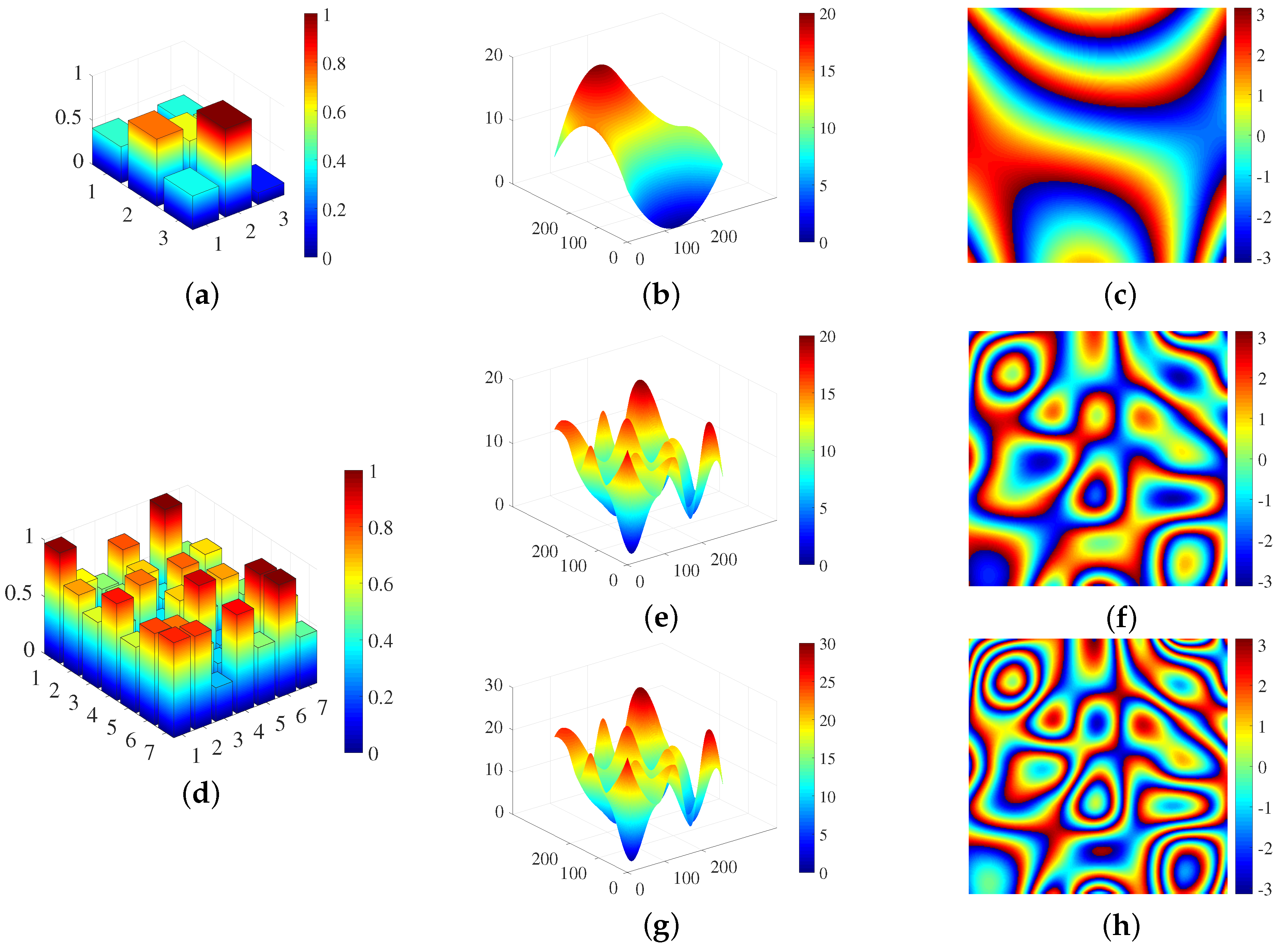 Remotesensing 12 03453 g002