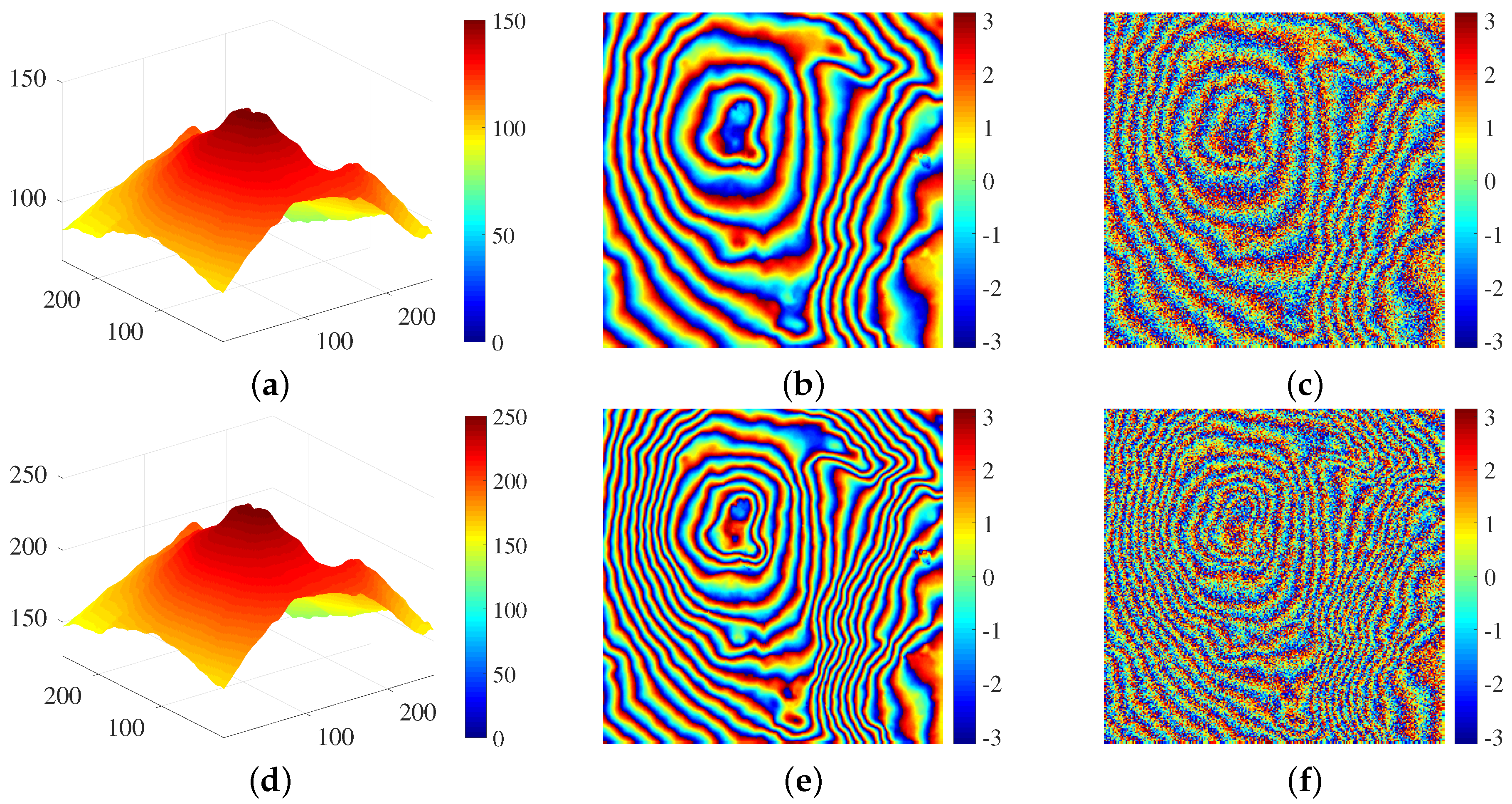 Remotesensing 12 03453 g004