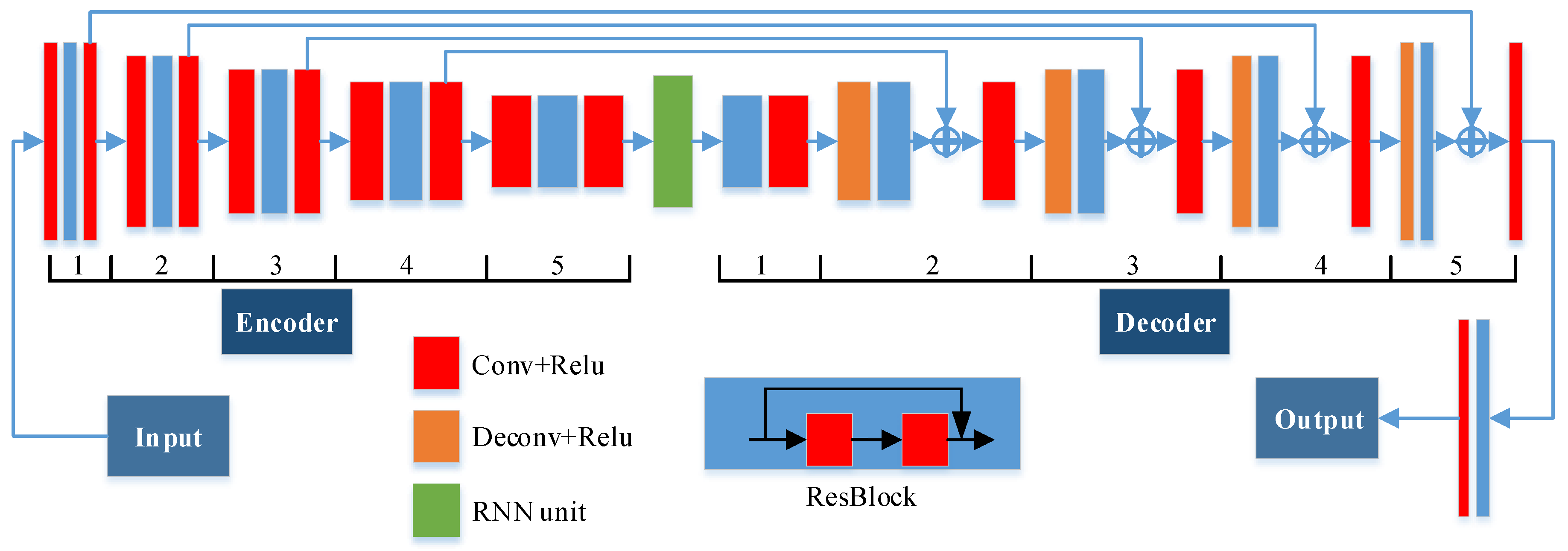 Remotesensing 12 03453 g007