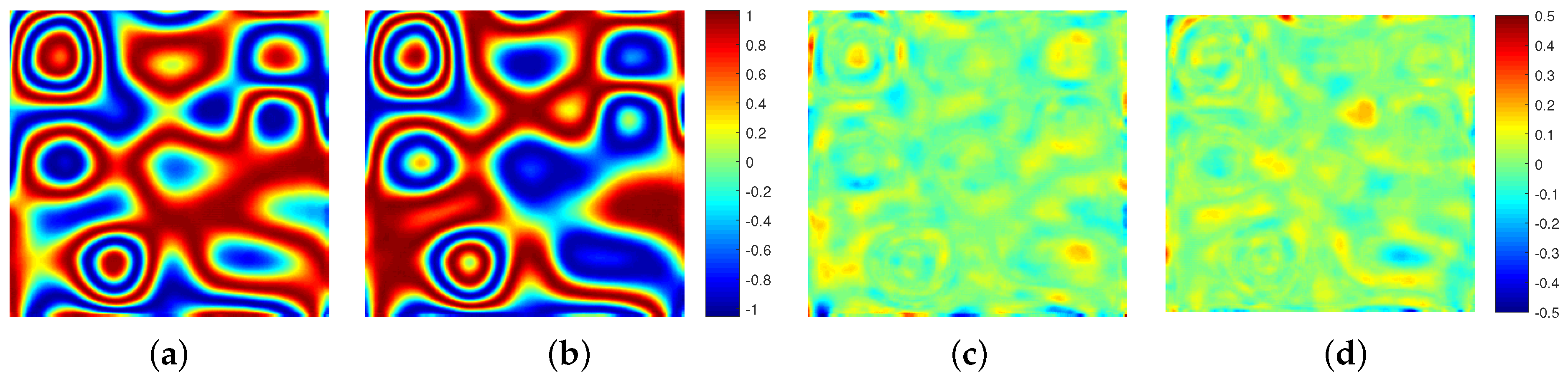 Remotesensing 12 03453 g010