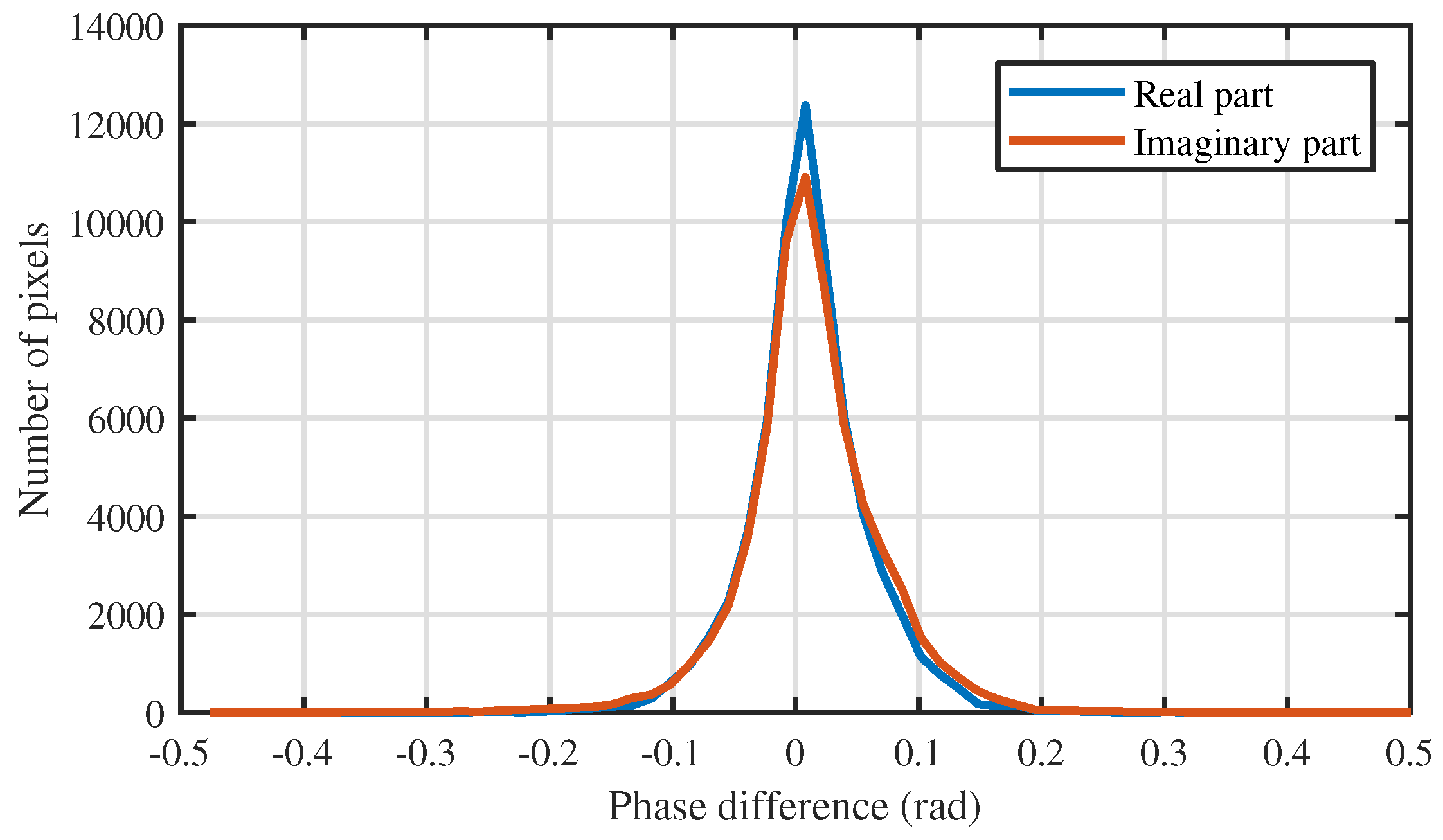 Remotesensing 12 03453 g011