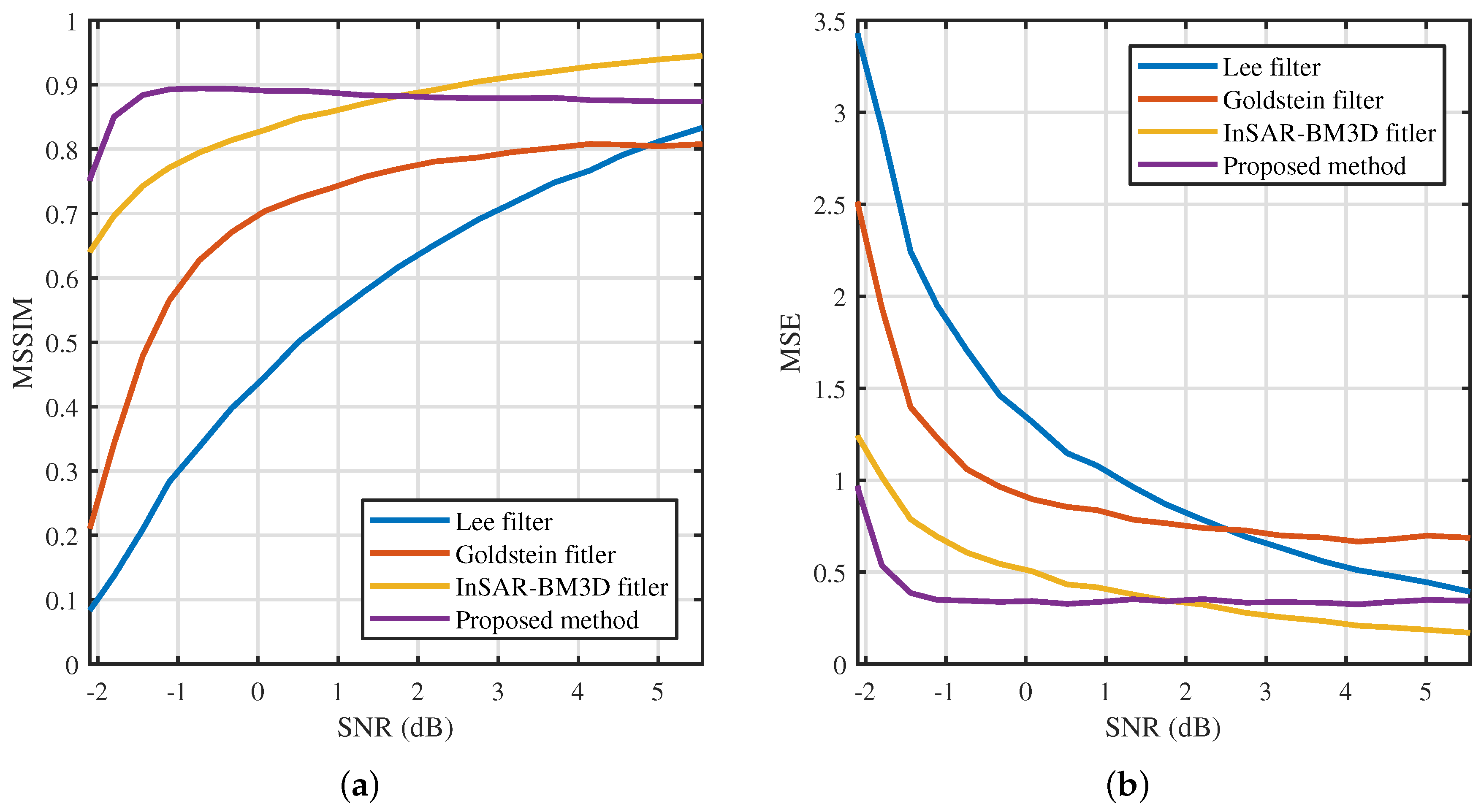 Remotesensing 12 03453 g015