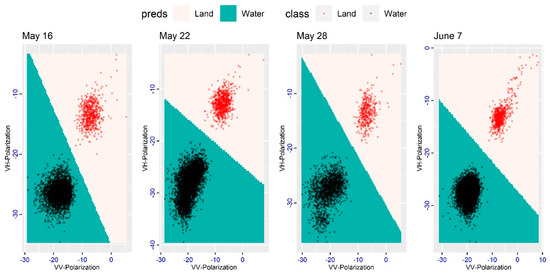 Remotesensing 12 03454 g0a1